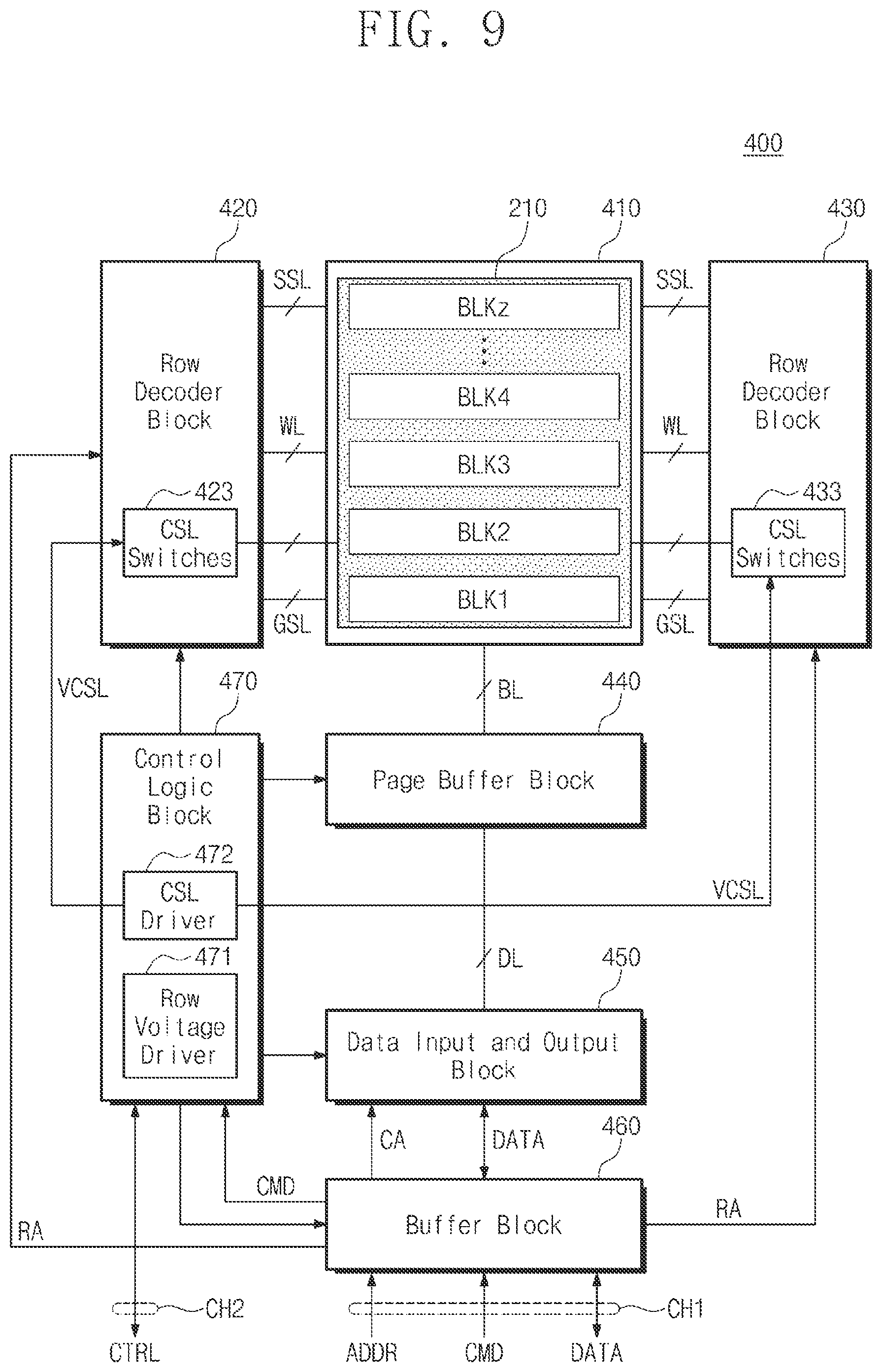 Patent US12568619 Figure 9 – Nonvolatile memory device