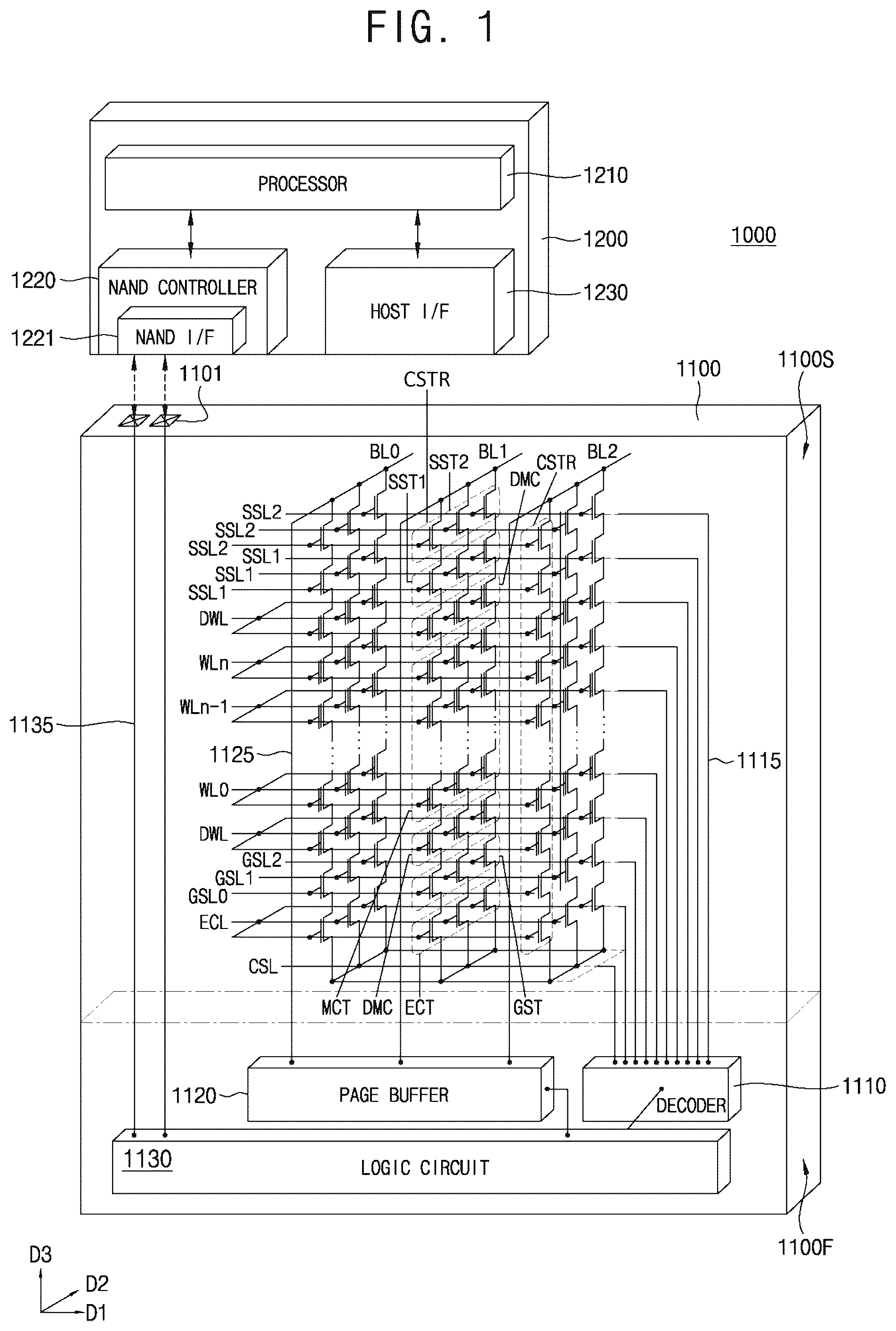 Patent US12568620 Figure 1 – Semiconductor device including nitride spacers