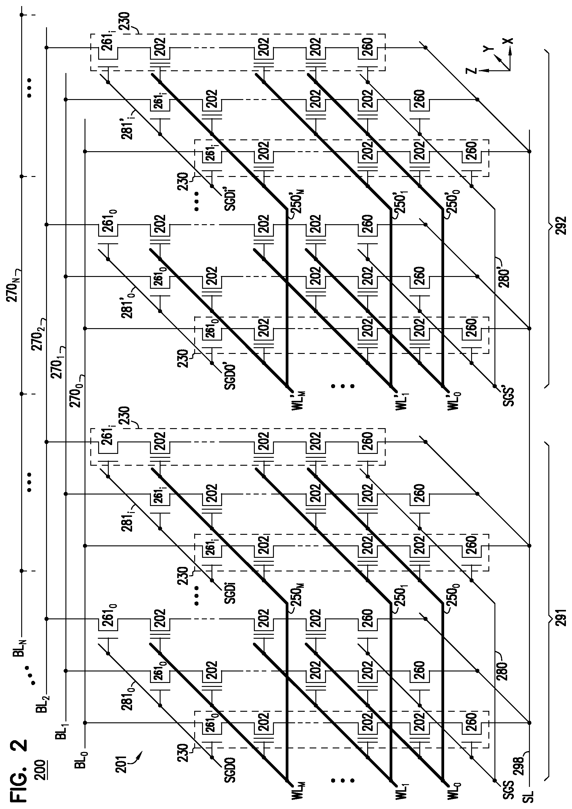 Patent US12568621 Figure 2 – Memory apparatus and methods including merged process for memory cell pillar and source structure