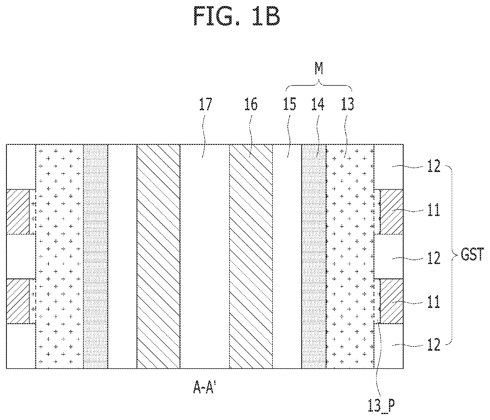 Patent US12568623 Figure 2 – Manufacturing method of semiconductor device