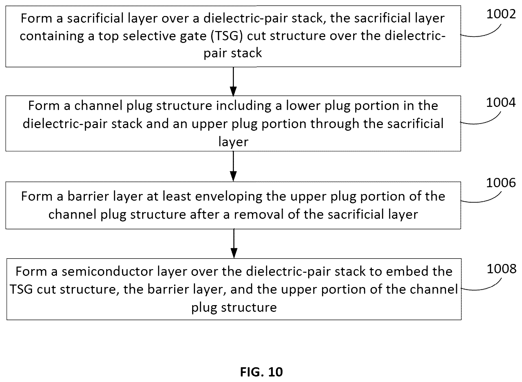 Patent US12568624 Figure 14 – Memory device containing TSG deck and method of forming the same