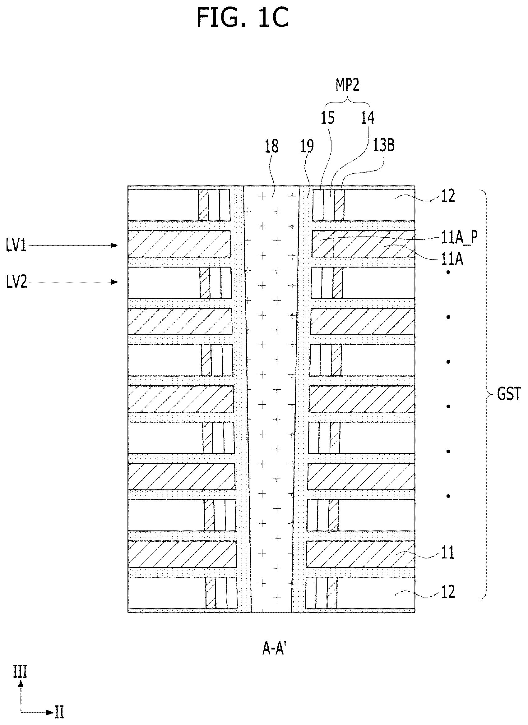 Patent US12568625 Figure 3 – Semiconductor device and manufacturing method of semiconductor device