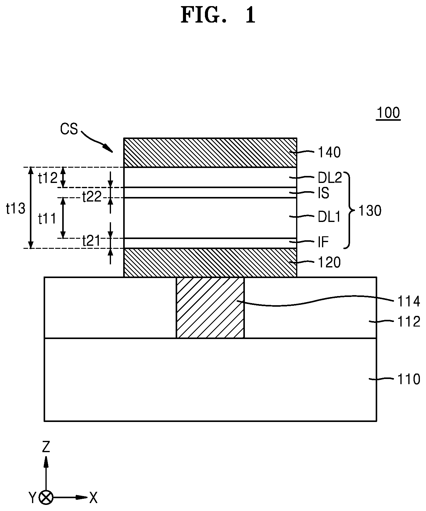 Patent US12568629 — Semiconductor device including a capacitor structure with a dielectric layer structure — Figure 1