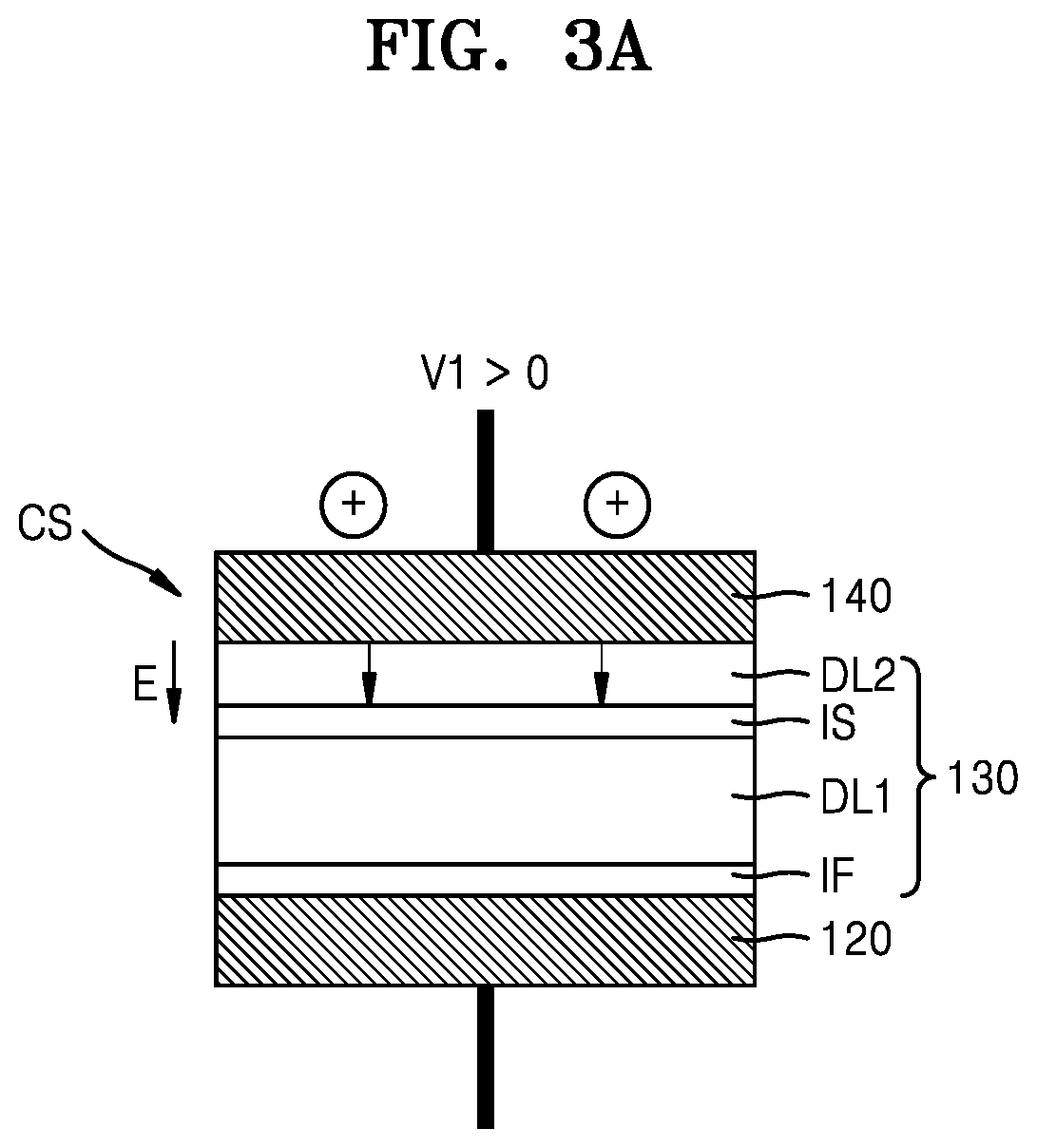 Patent US12568629 Figure 3 – Semiconductor device including a capacitor structure with a dielectric layer structure