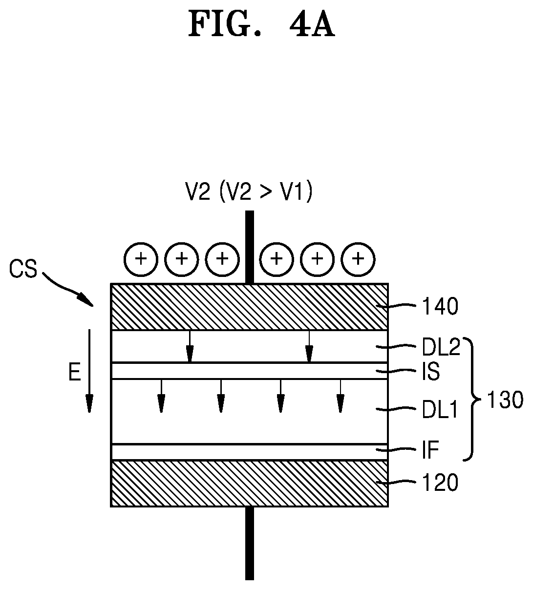 Patent US12568629 Figure 5 – Semiconductor device including a capacitor structure with a dielectric layer structure