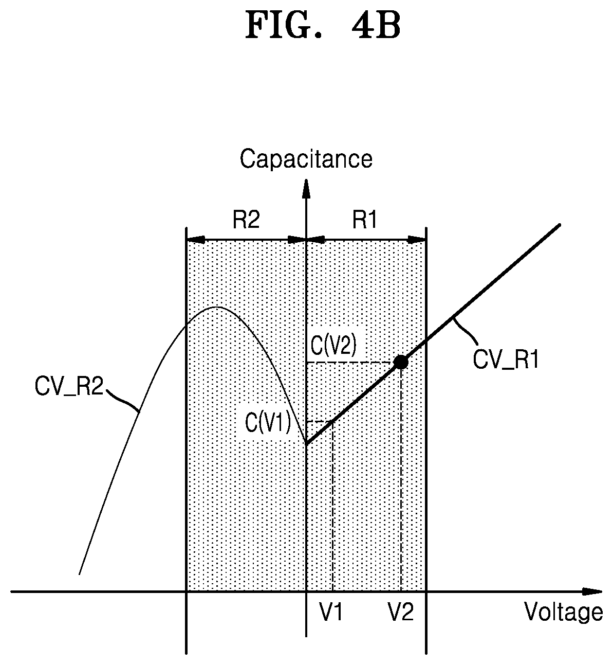 Patent US12568629 Figure 6 – Semiconductor device including a capacitor structure with a dielectric layer structure
