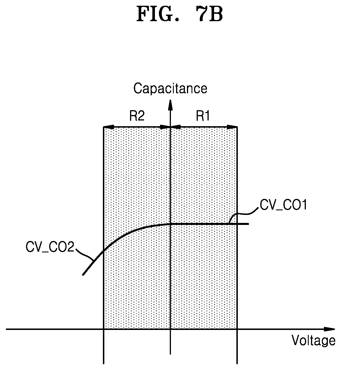 Patent US12568629 Figure 12 – Semiconductor device including a capacitor structure with a dielectric layer structure