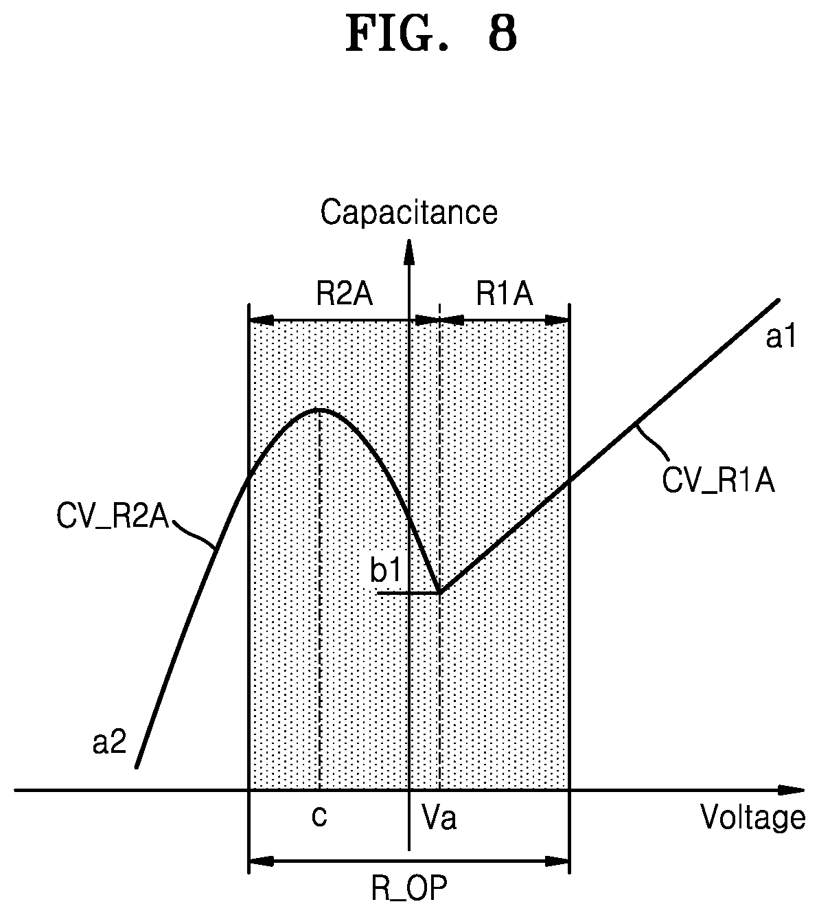 Patent US12568629 Figure 13 – Semiconductor device including a capacitor structure with a dielectric layer structure