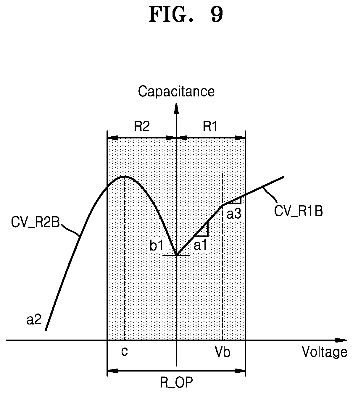 Patent US12568629 Figure 14 – Semiconductor device including a capacitor structure with a dielectric layer structure