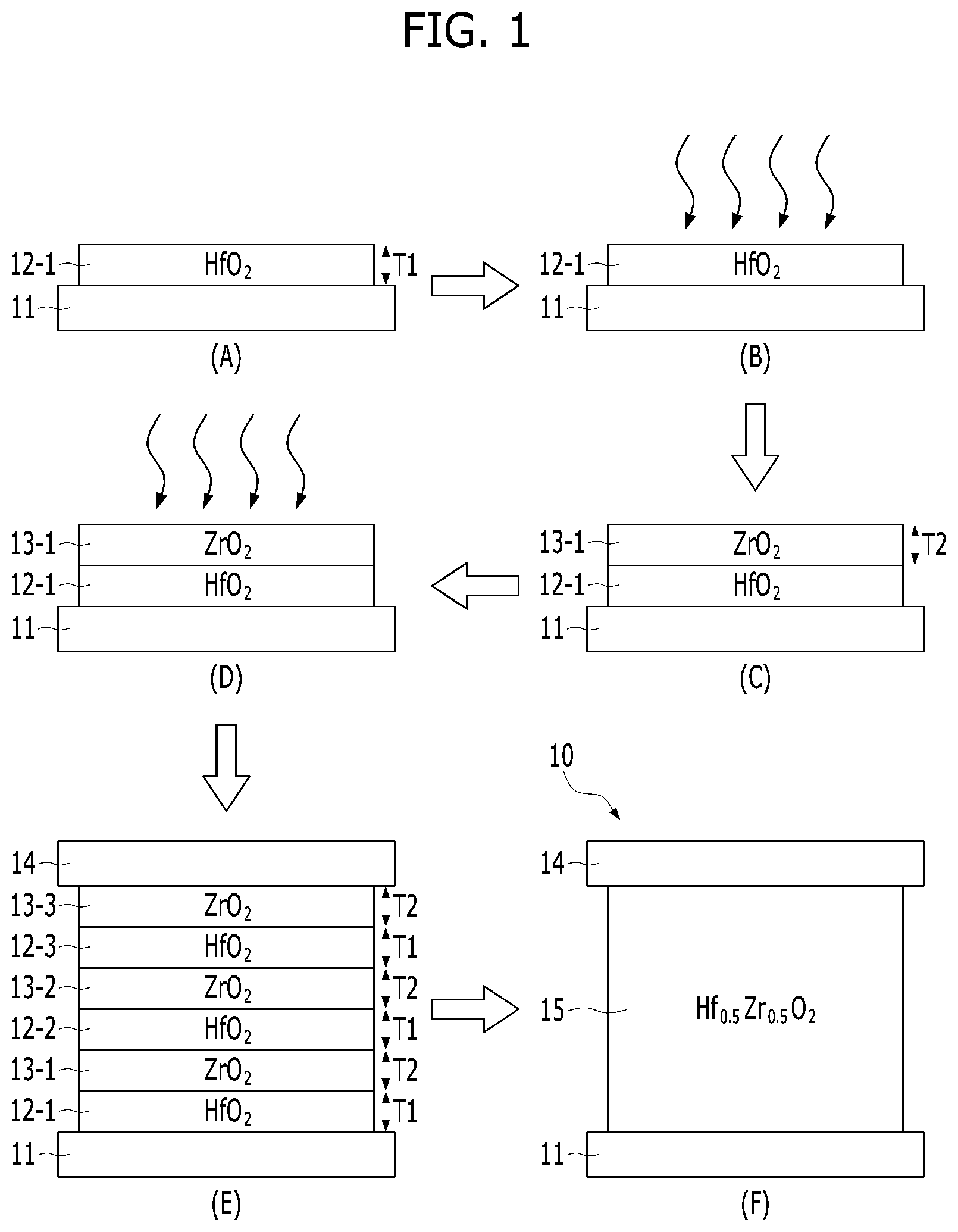 Patent US12568634 Figure 1 – Semiconductor device including capacitor and method for fabricating the same