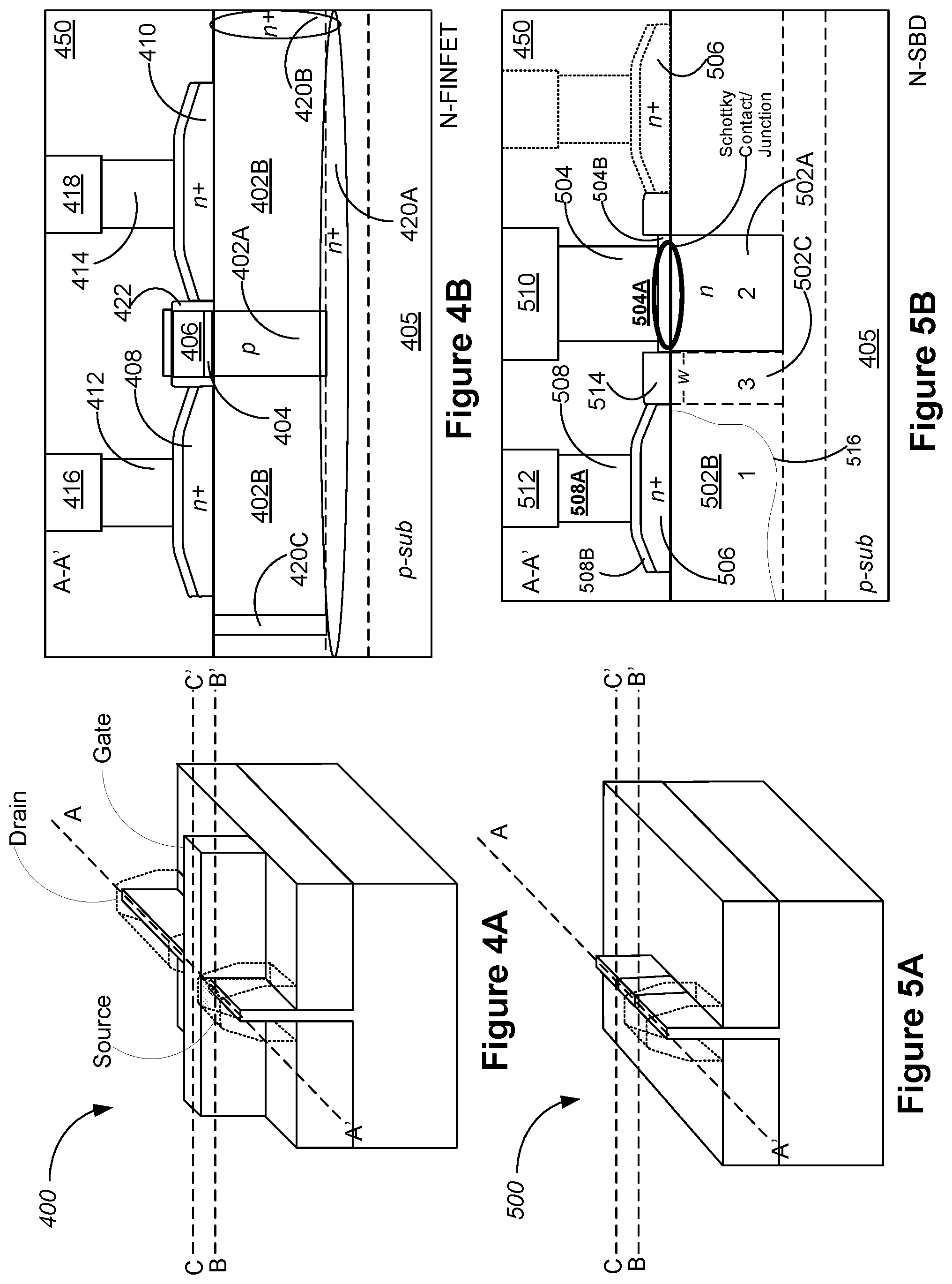 Patent US12568635 Figure 4 – Integration of FinFETs and schottky diodes on a substrate
