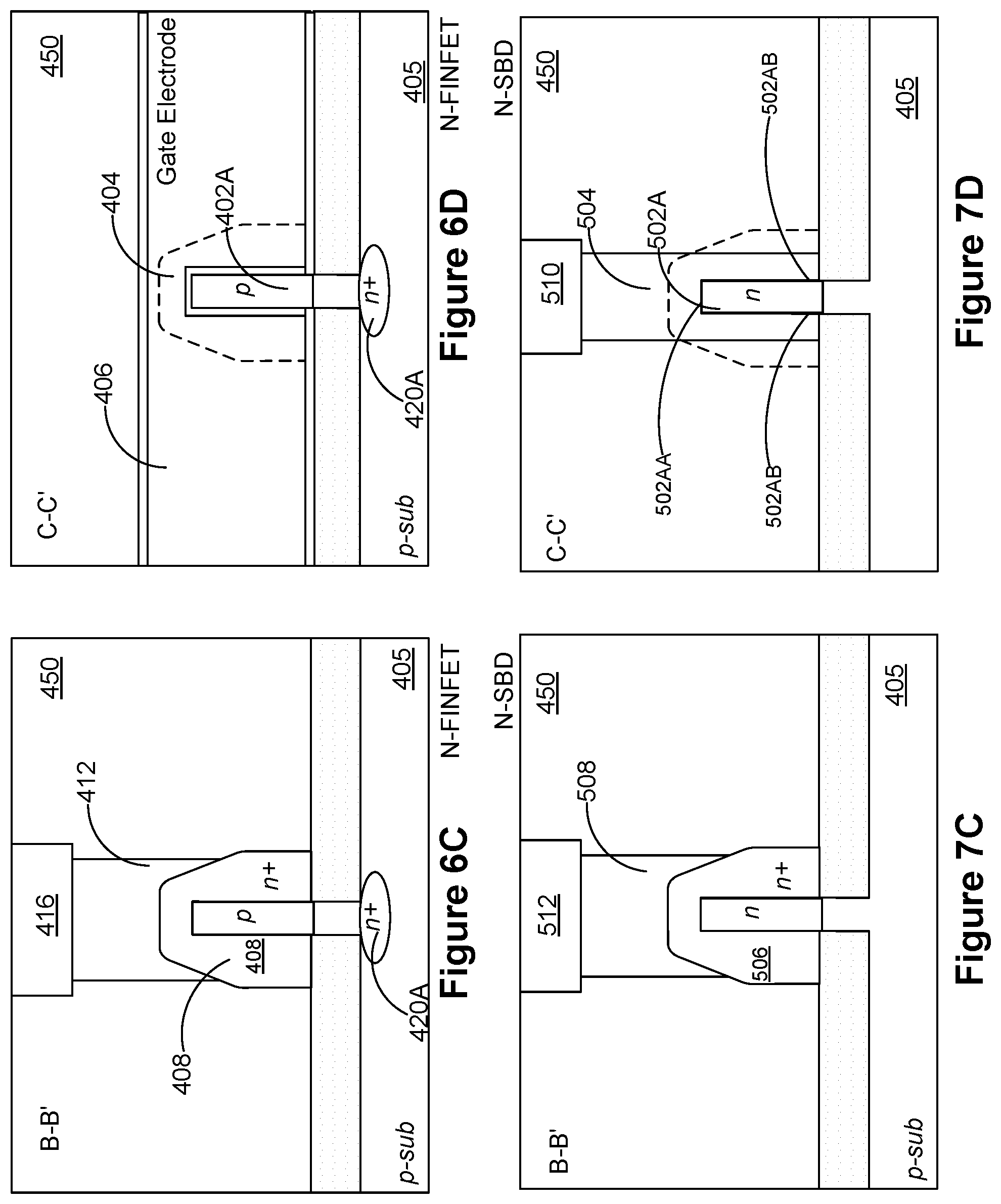 Patent US12568635 Figure 7 – Integration of FinFETs and schottky diodes on a substrate