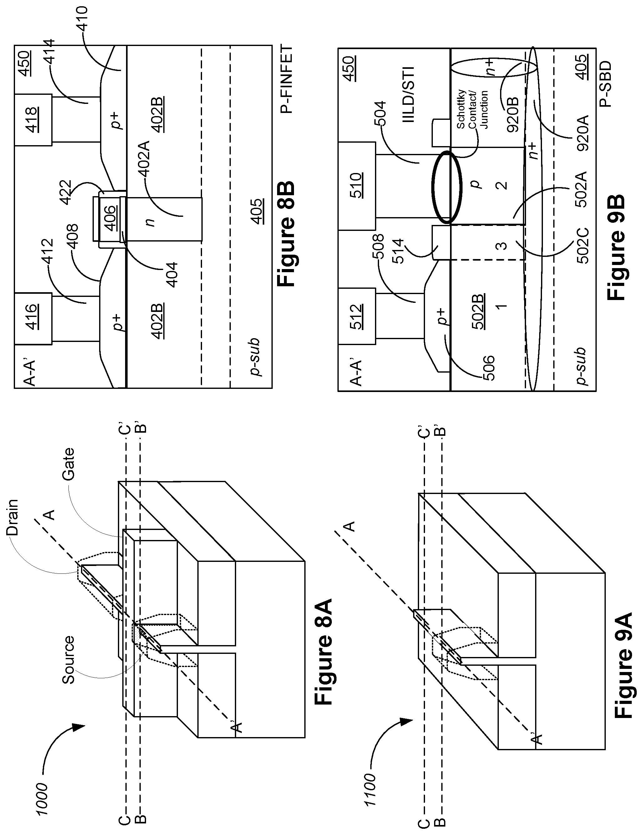 Patent US12568635 Figure 8 – Integration of FinFETs and schottky diodes on a substrate