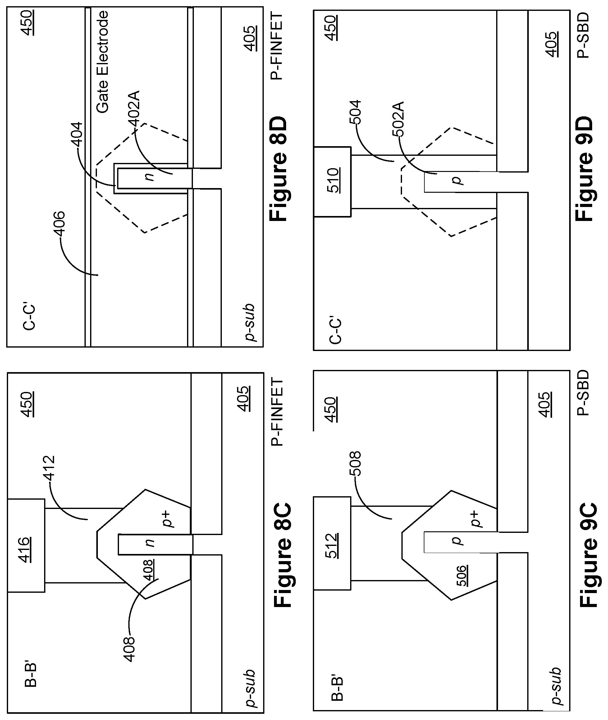 Patent US12568635 Figure 9 – Integration of FinFETs and schottky diodes on a substrate