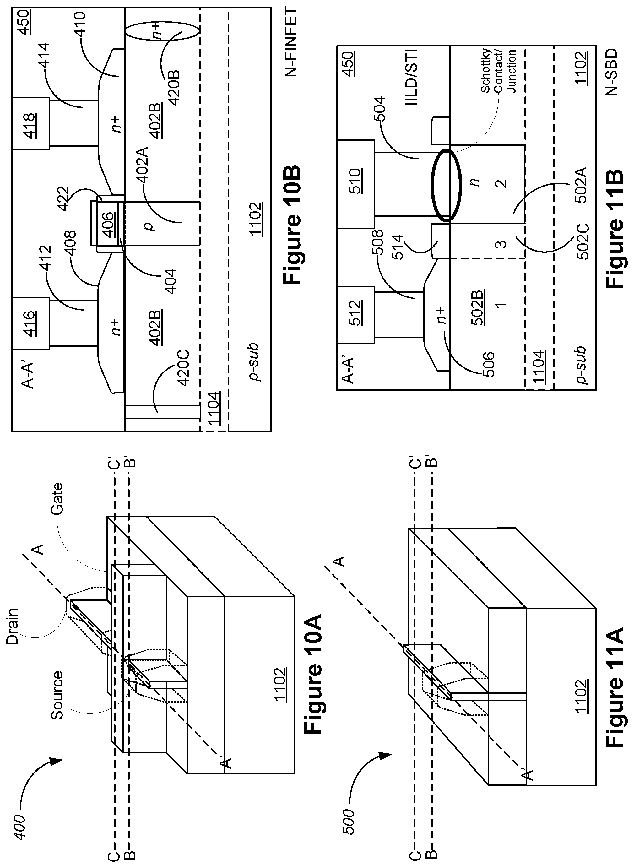 Patent US12568635 Figure 10 – Integration of FinFETs and schottky diodes on a substrate