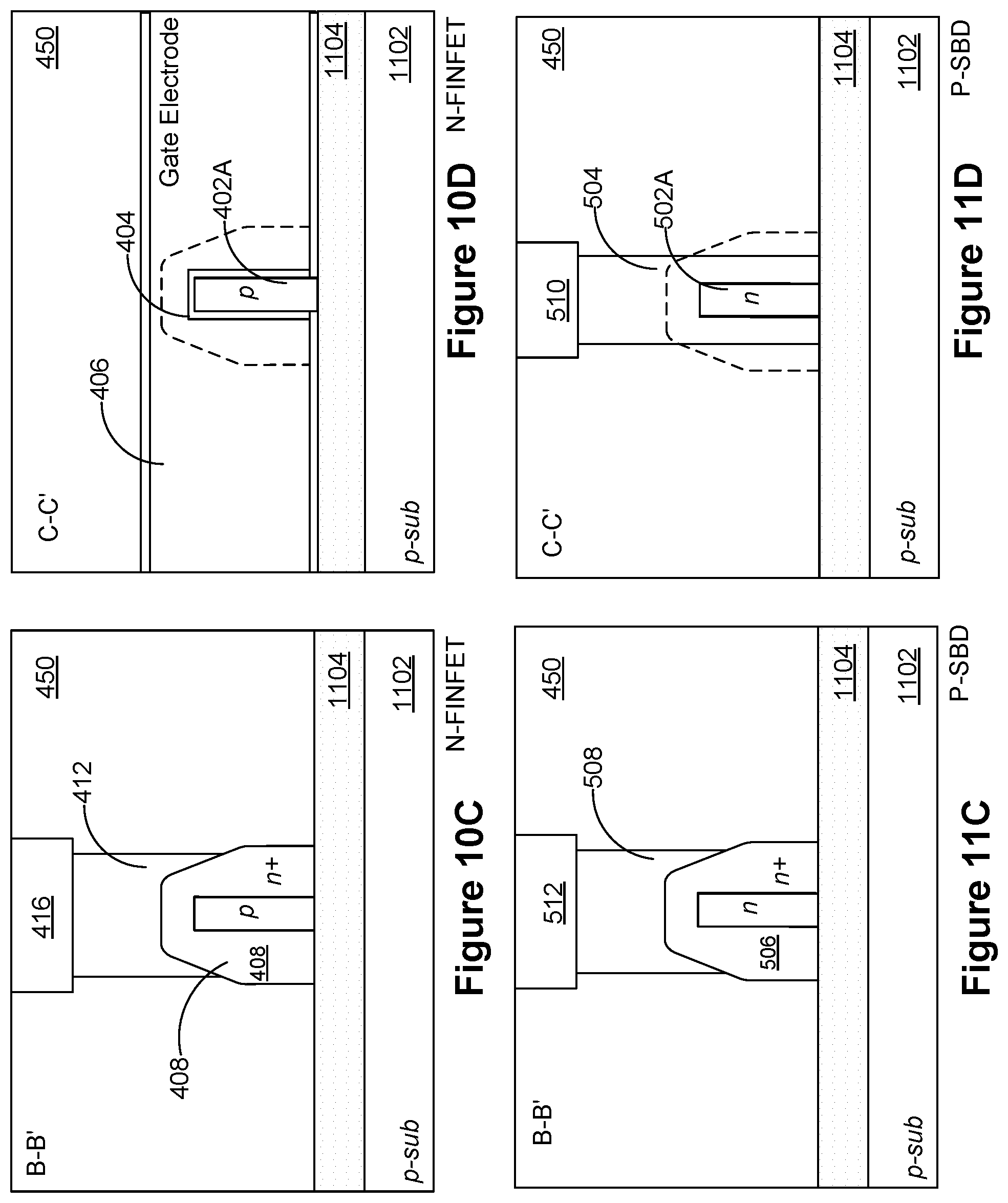 Patent US12568635 Figure 11 – Integration of FinFETs and schottky diodes on a substrate