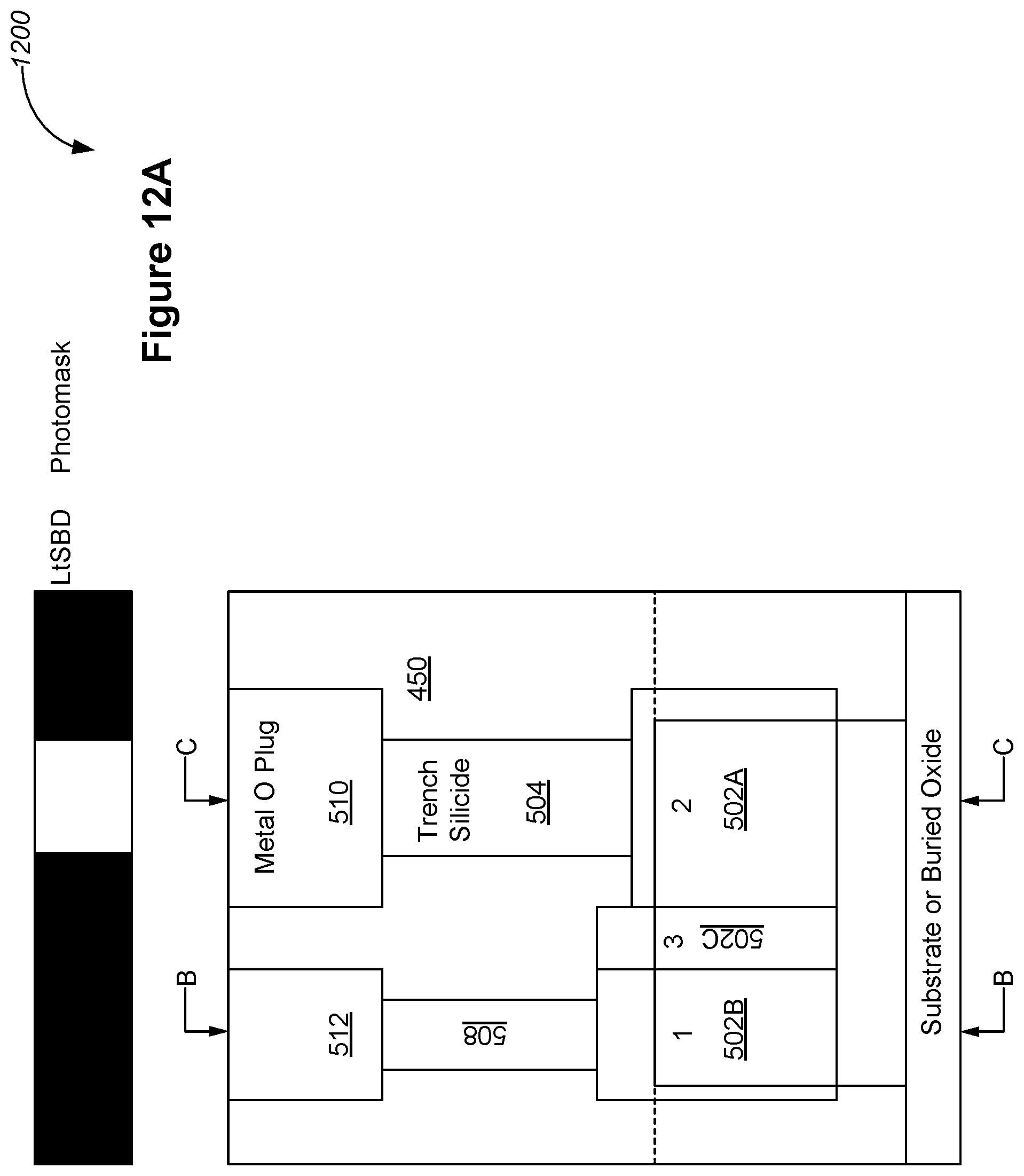Patent US12568635 Figure 12 – Integration of FinFETs and schottky diodes on a substrate