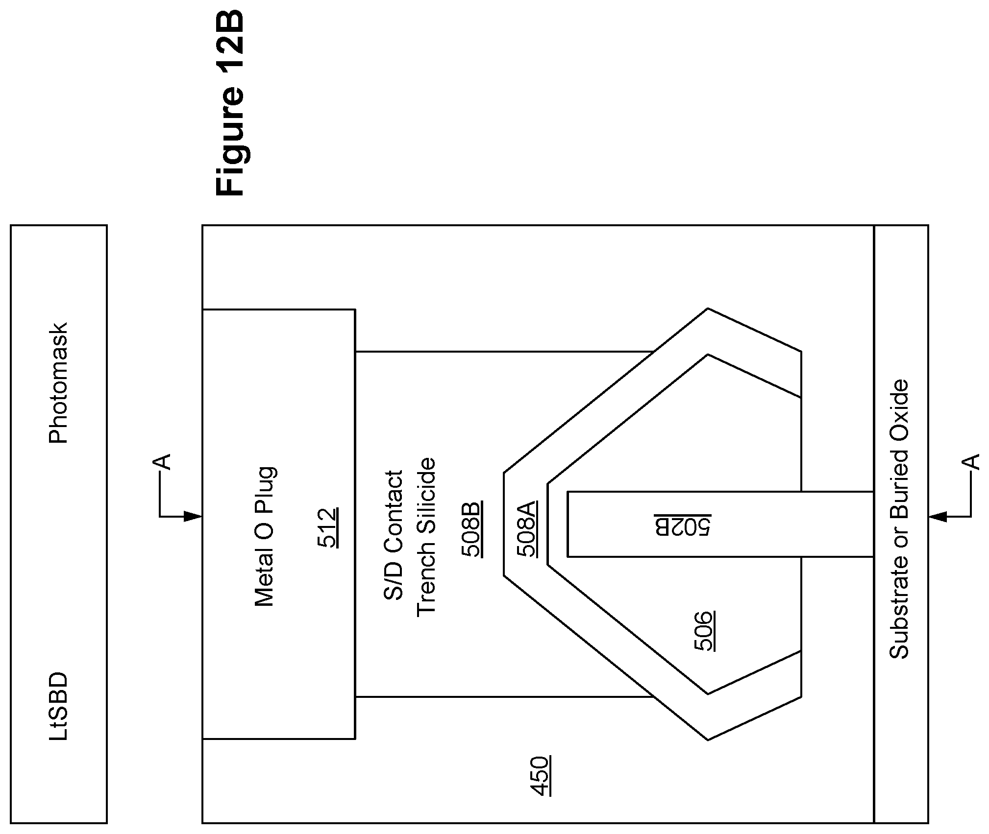 Patent US12568635 Figure 13 – Integration of FinFETs and schottky diodes on a substrate