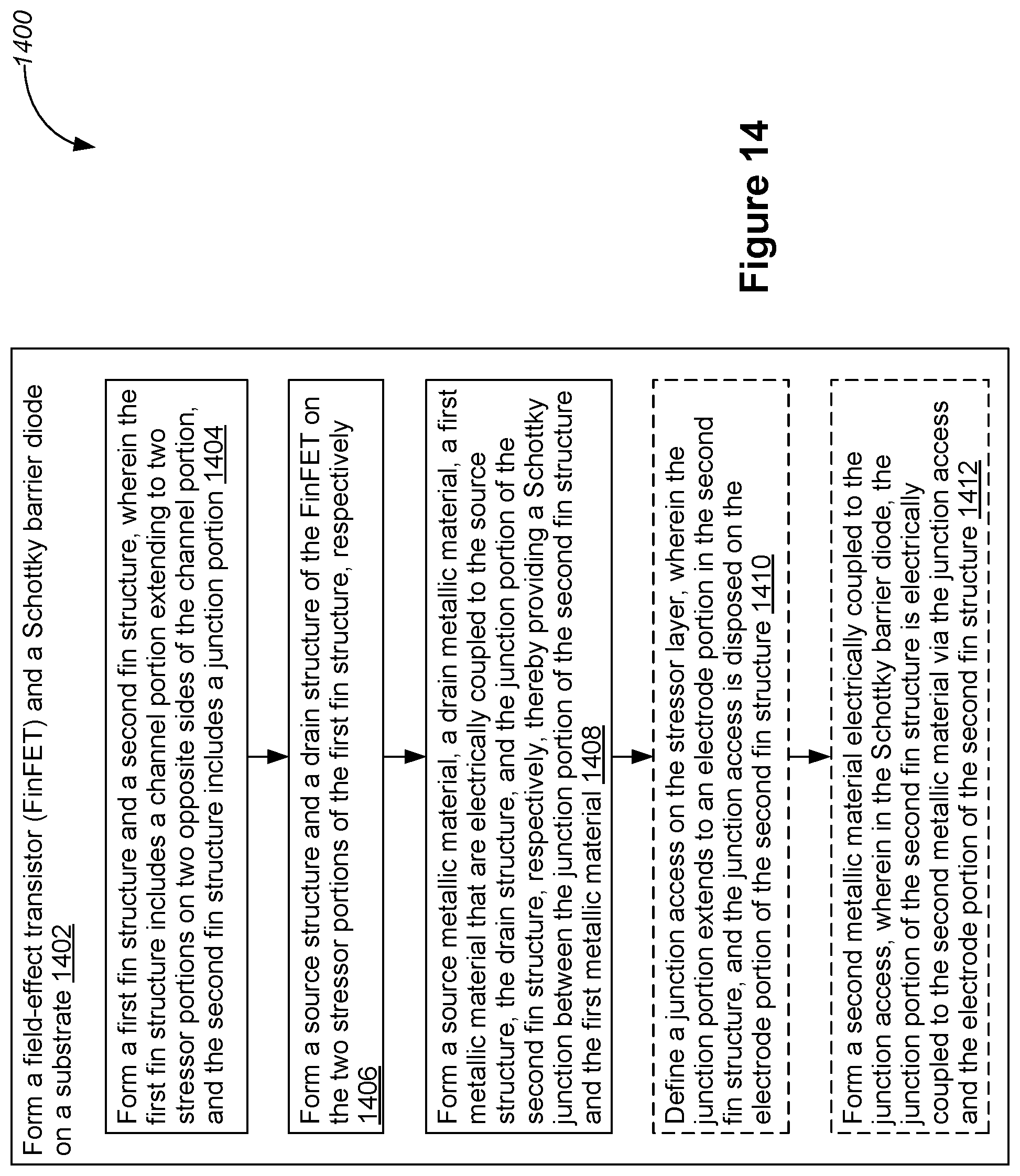 Patent US12568635 Figure 16 – Integration of FinFETs and schottky diodes on a substrate