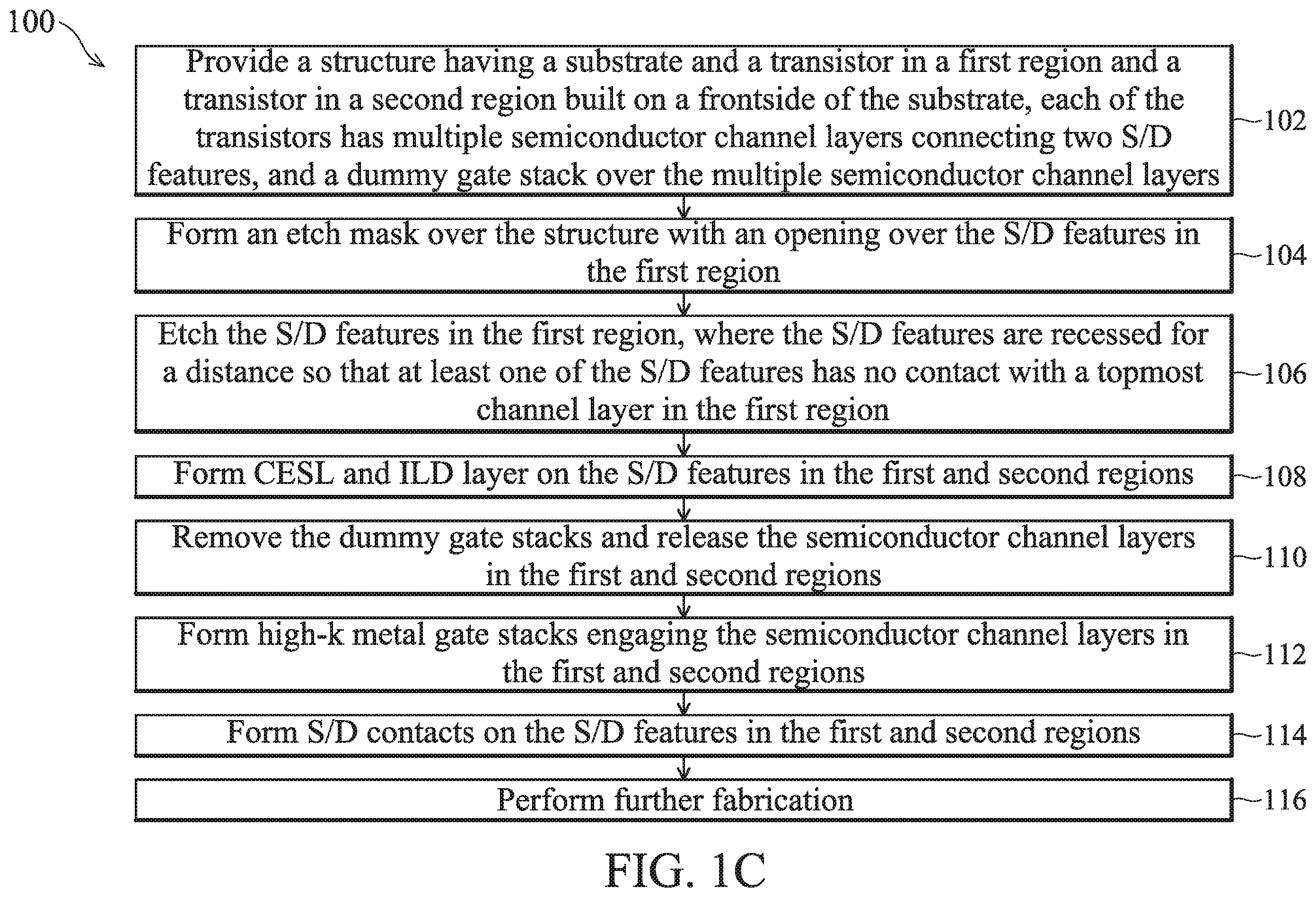 Patent US12568641 Figure 3 – Semiconductor device with varying numbers of channel layers and method of fabrication thereof