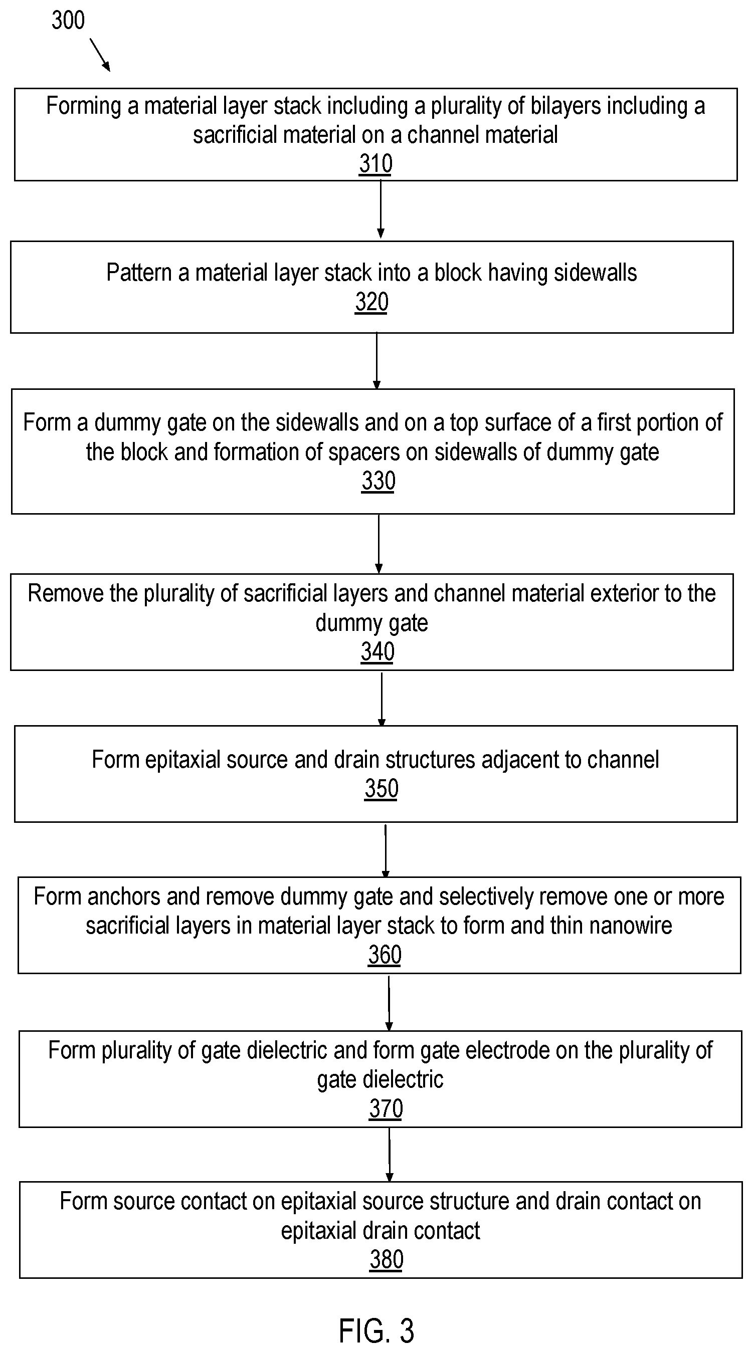 Patent US12568643 Figure 4 – Nanowire transistors and methods of fabrication