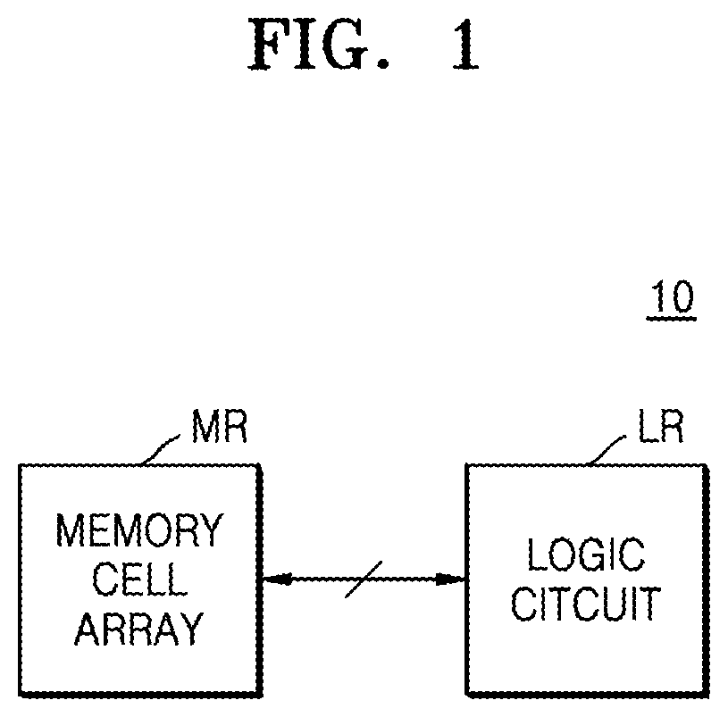 Patent US12568657 Figure 1 – Integrated circuit device