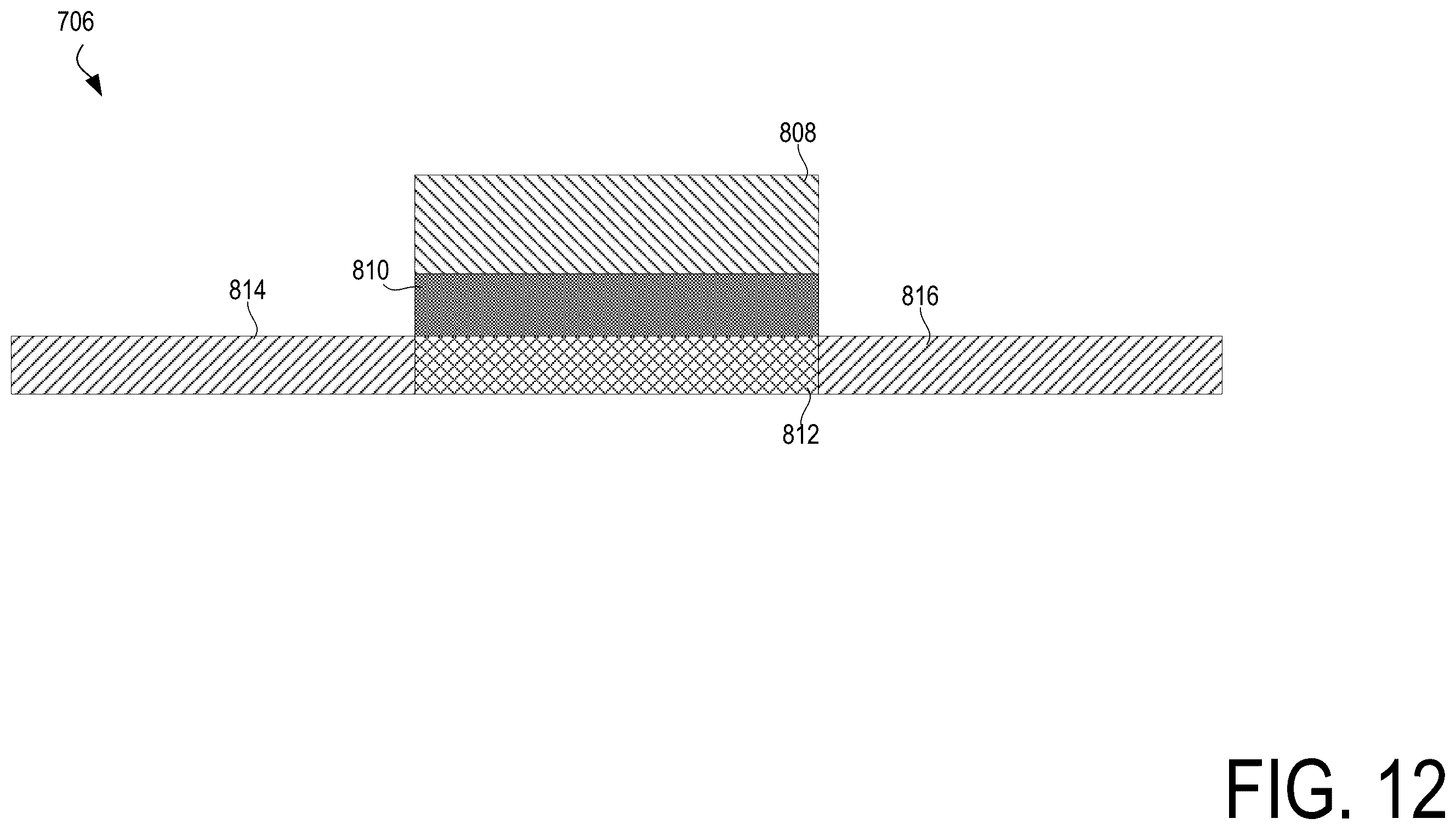 Patent US12568658 Figure 10 – Technologies for majority gates