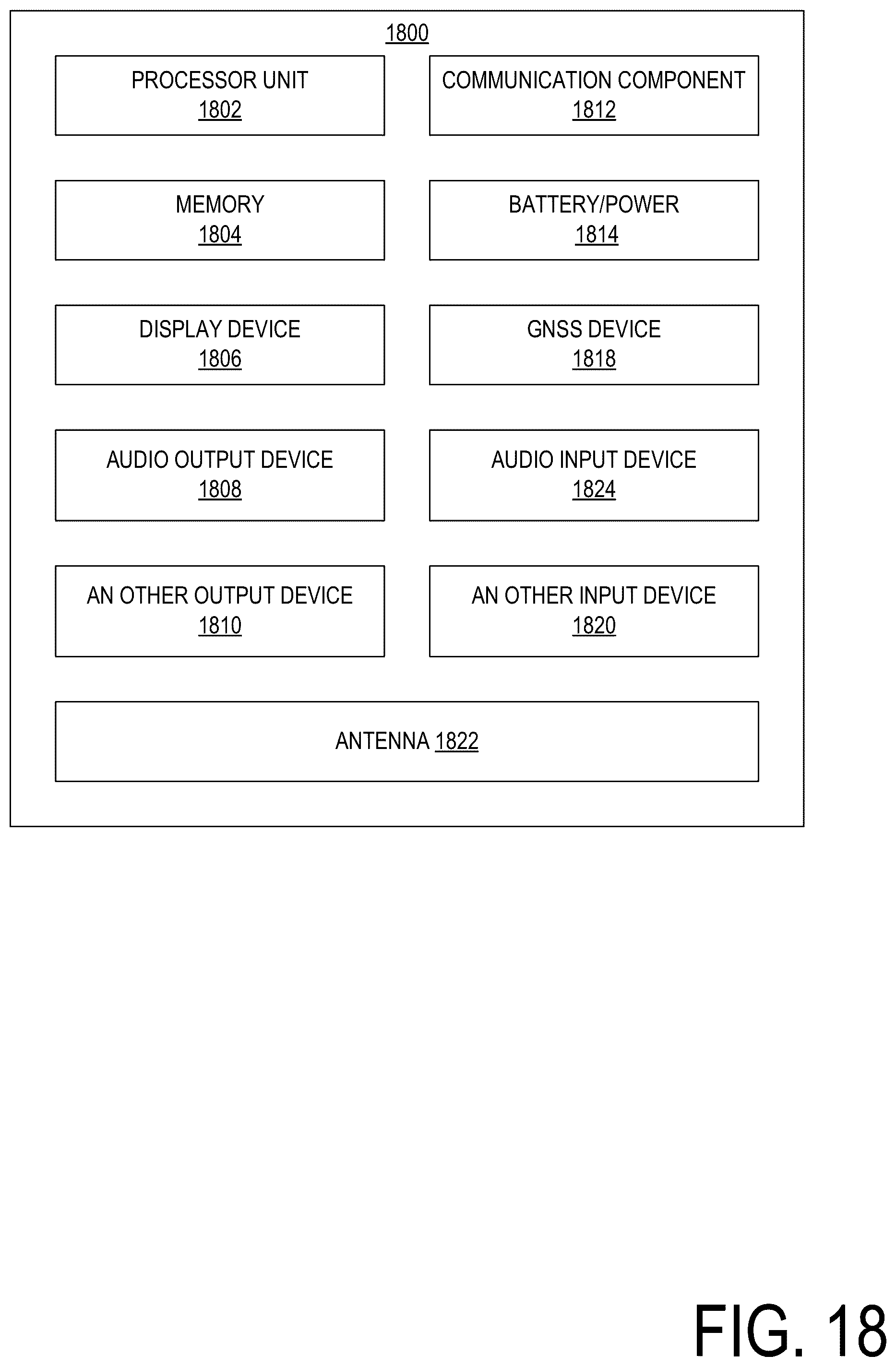 Patent US12568658 Figure 16 – Technologies for majority gates