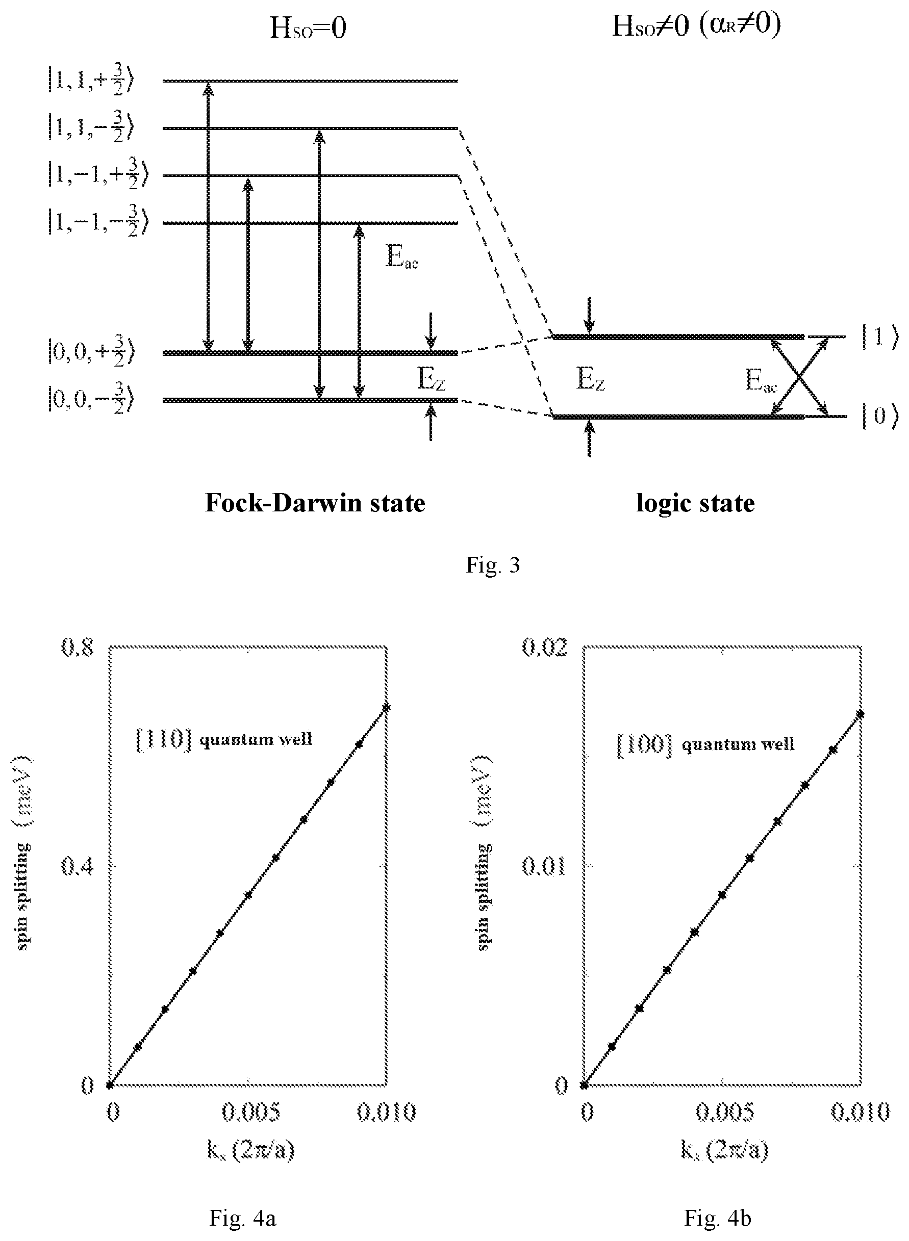 Patent US12568659 Figure 2 – Fabrication method for semiconductor structure