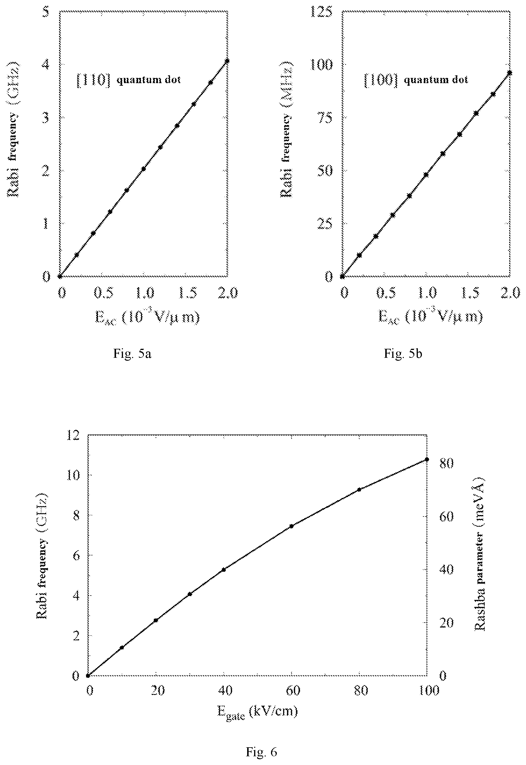 Patent US12568659 Figure 3 – Fabrication method for semiconductor structure