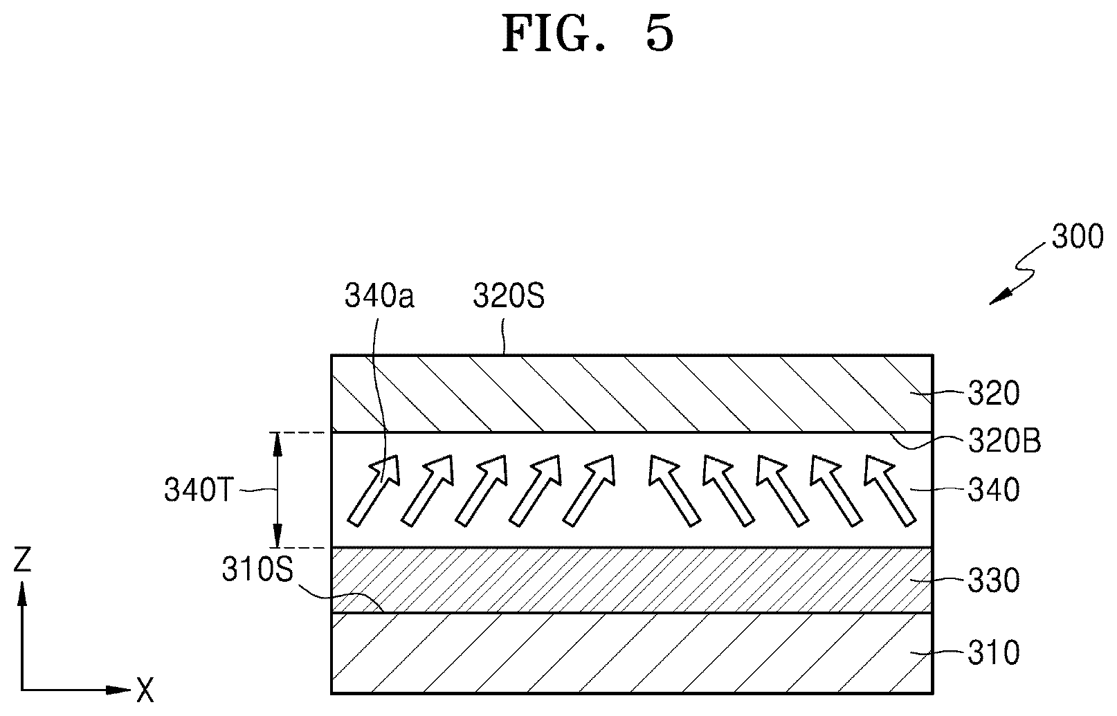 Patent US12568660 Figure 5 – Electronic devices and methods of manufacturing the same