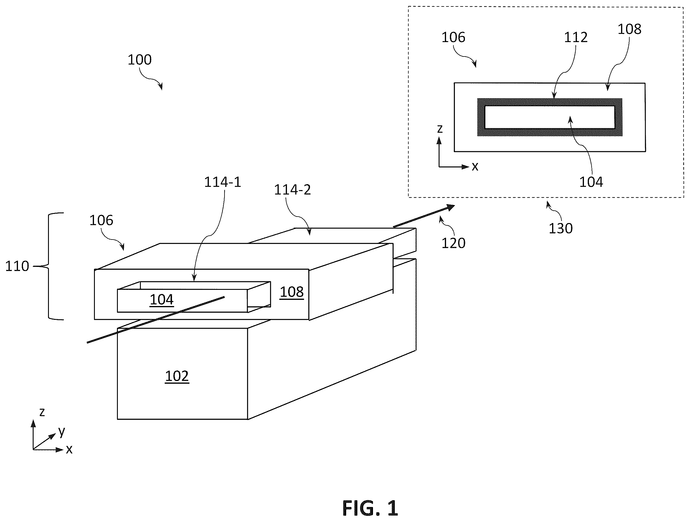 Patent US12568663 Figure 1 – Threshold voltage tuning for nanoribbon-based transistors
