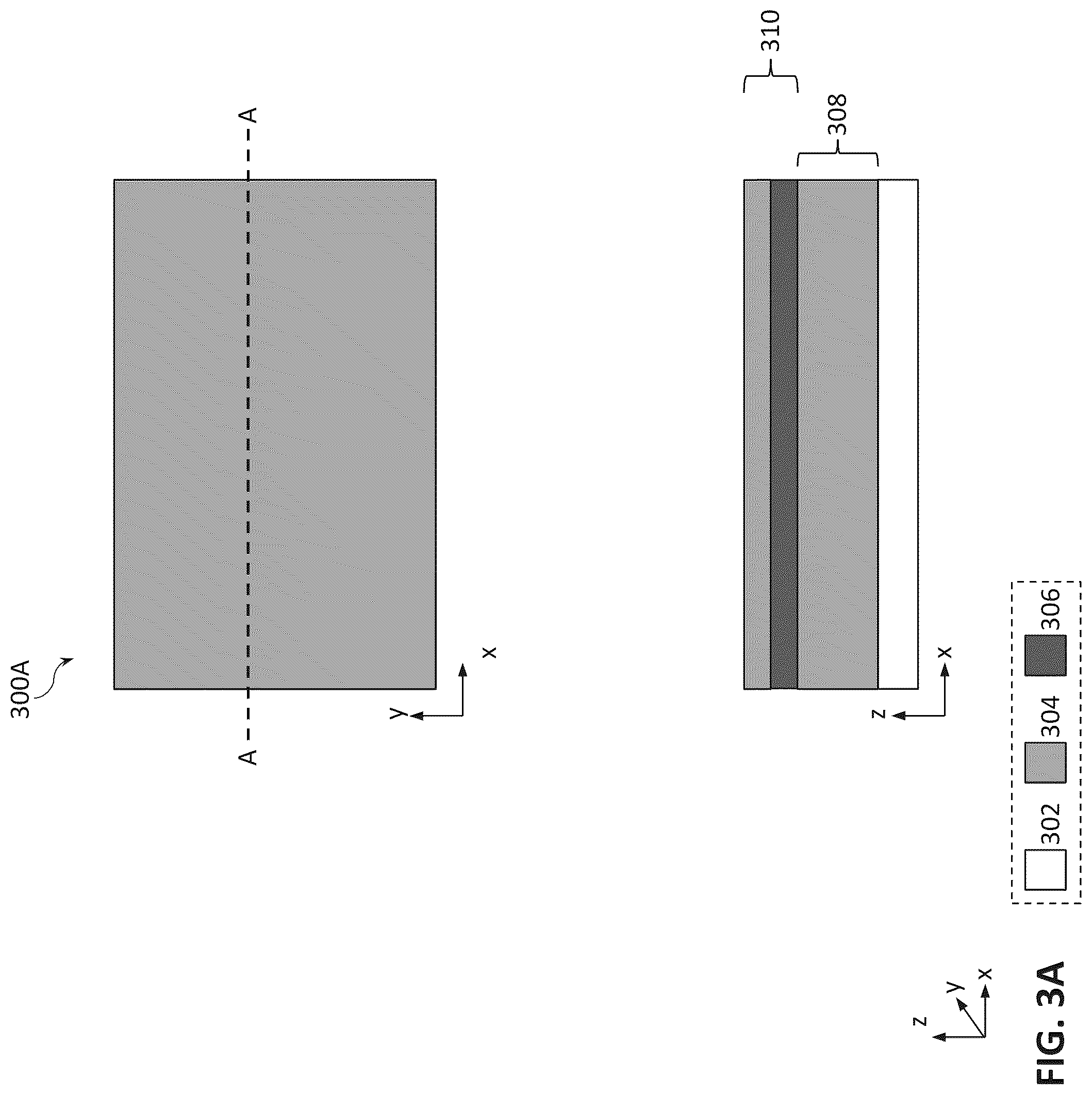 Patent US12568663 Figure 3 – Threshold voltage tuning for nanoribbon-based transistors