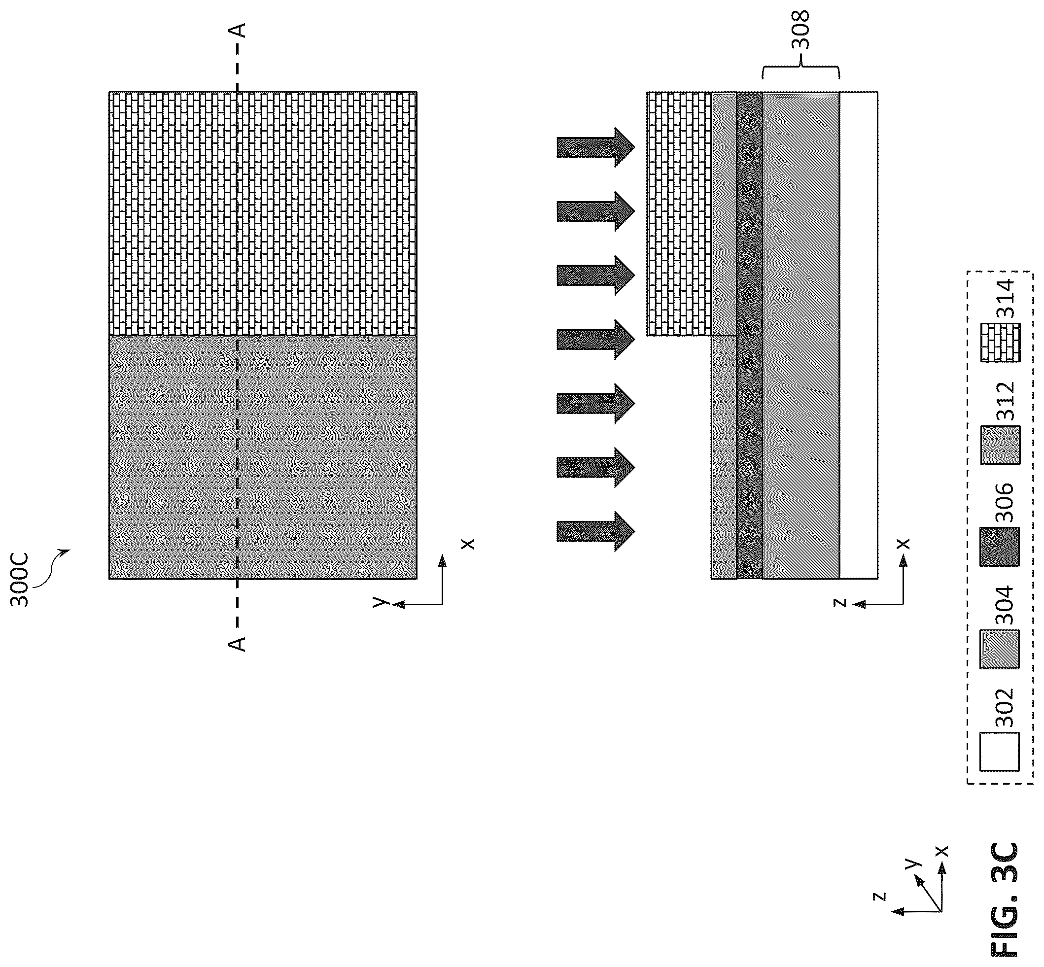 Patent US12568663 Figure 5 – Threshold voltage tuning for nanoribbon-based transistors