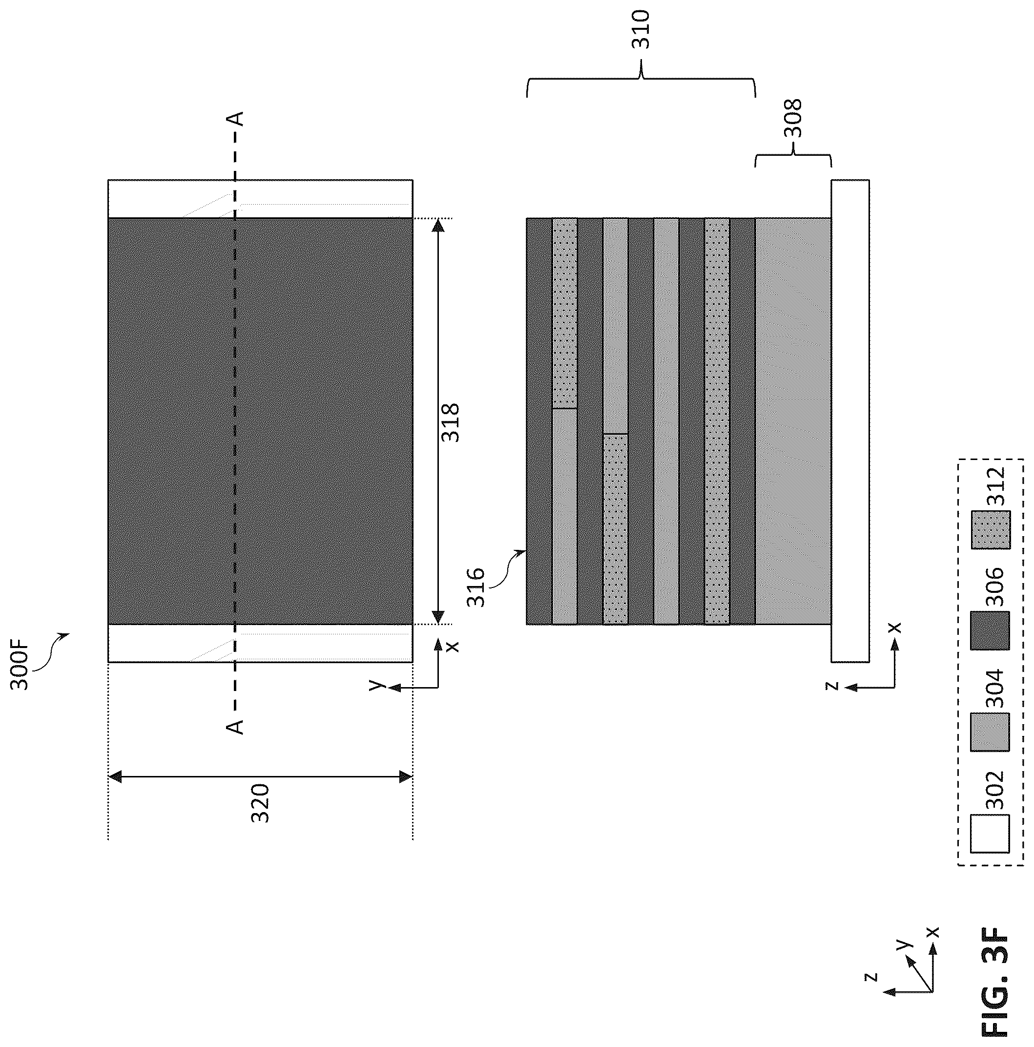 Patent US12568663 Figure 8 – Threshold voltage tuning for nanoribbon-based transistors