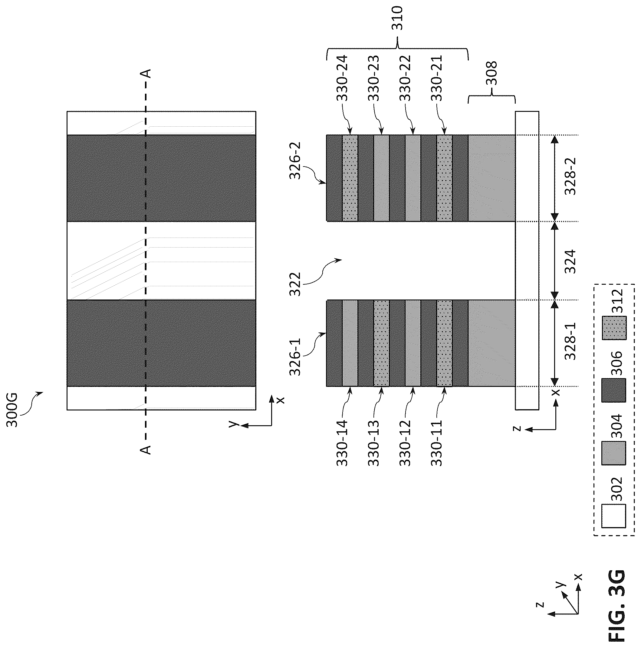 Patent US12568663 Figure 9 – Threshold voltage tuning for nanoribbon-based transistors