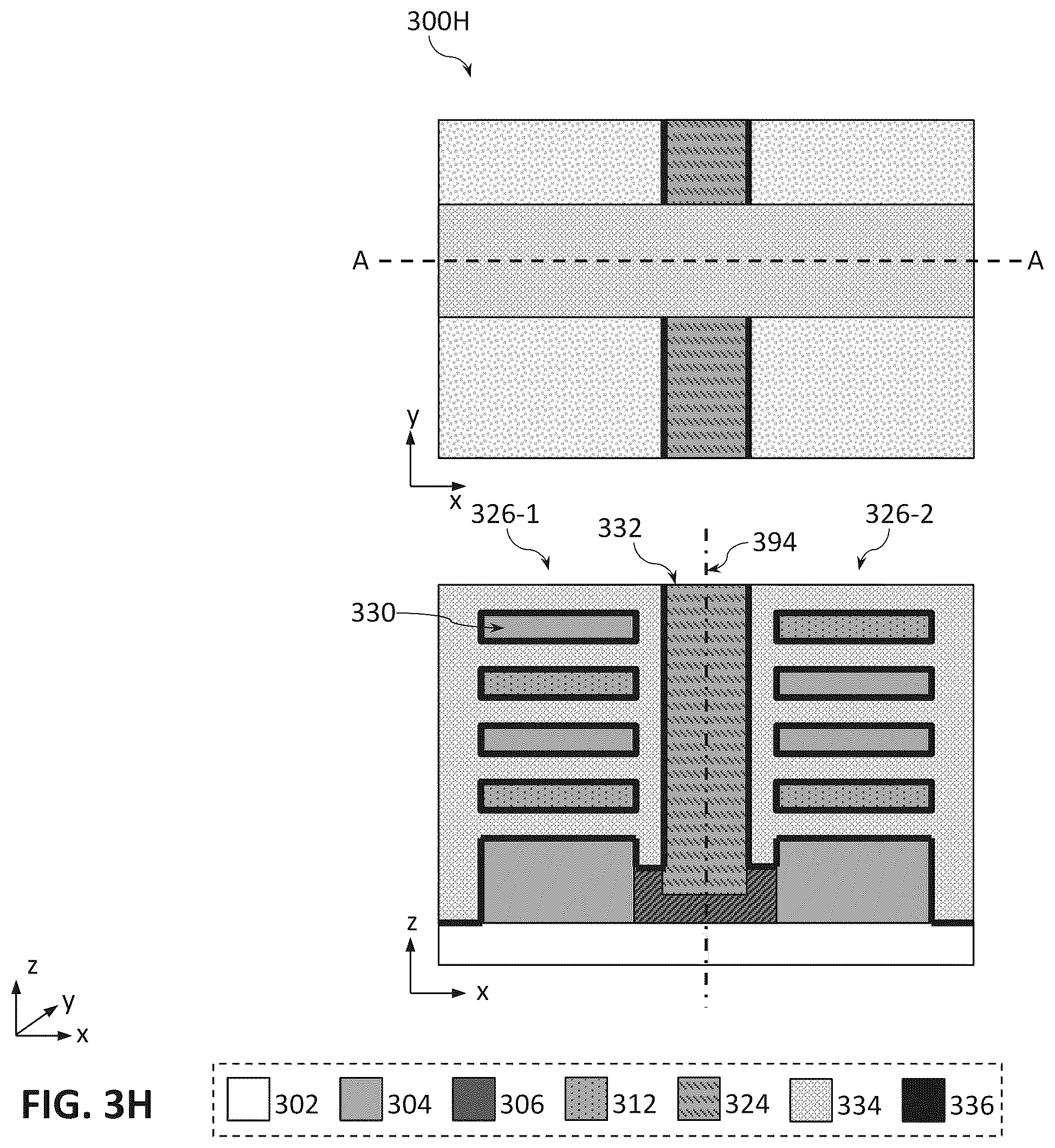 Patent US12568663 Figure 10 – Threshold voltage tuning for nanoribbon-based transistors