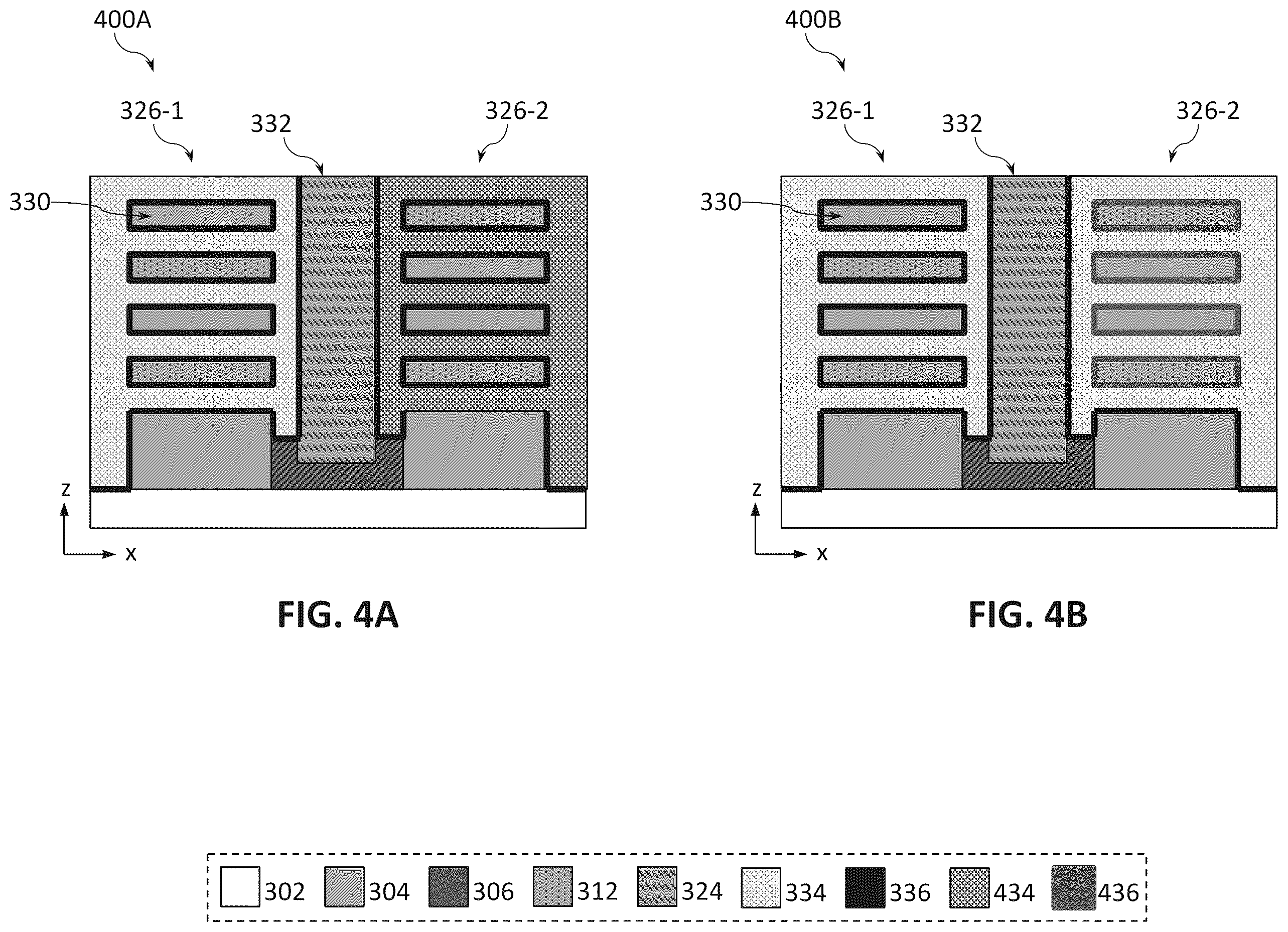 Patent US12568663 Figure 11 – Threshold voltage tuning for nanoribbon-based transistors