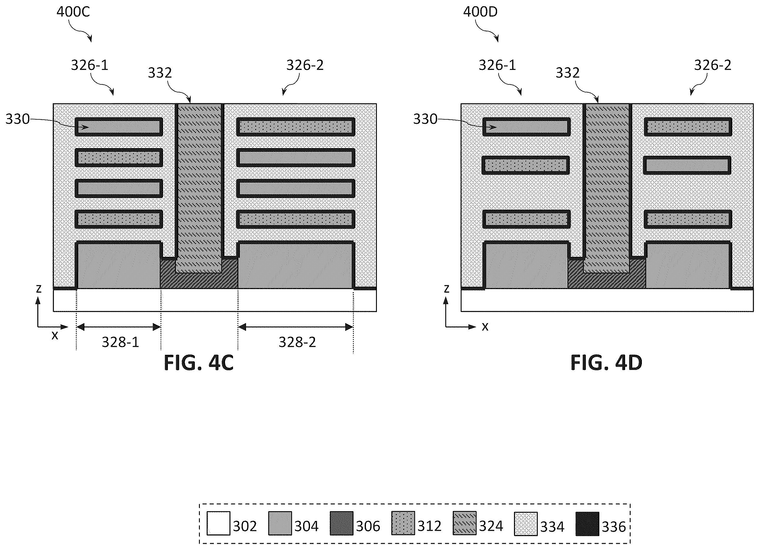 Patent US12568663 Figure 12 – Threshold voltage tuning for nanoribbon-based transistors