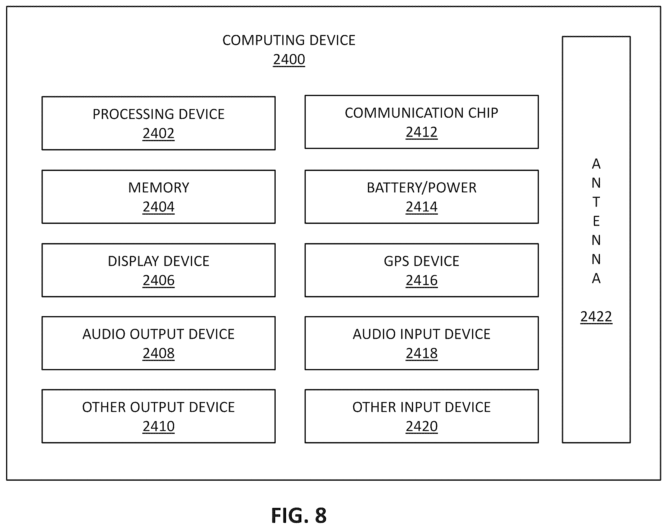 Patent US12568663 Figure 16 – Threshold voltage tuning for nanoribbon-based transistors