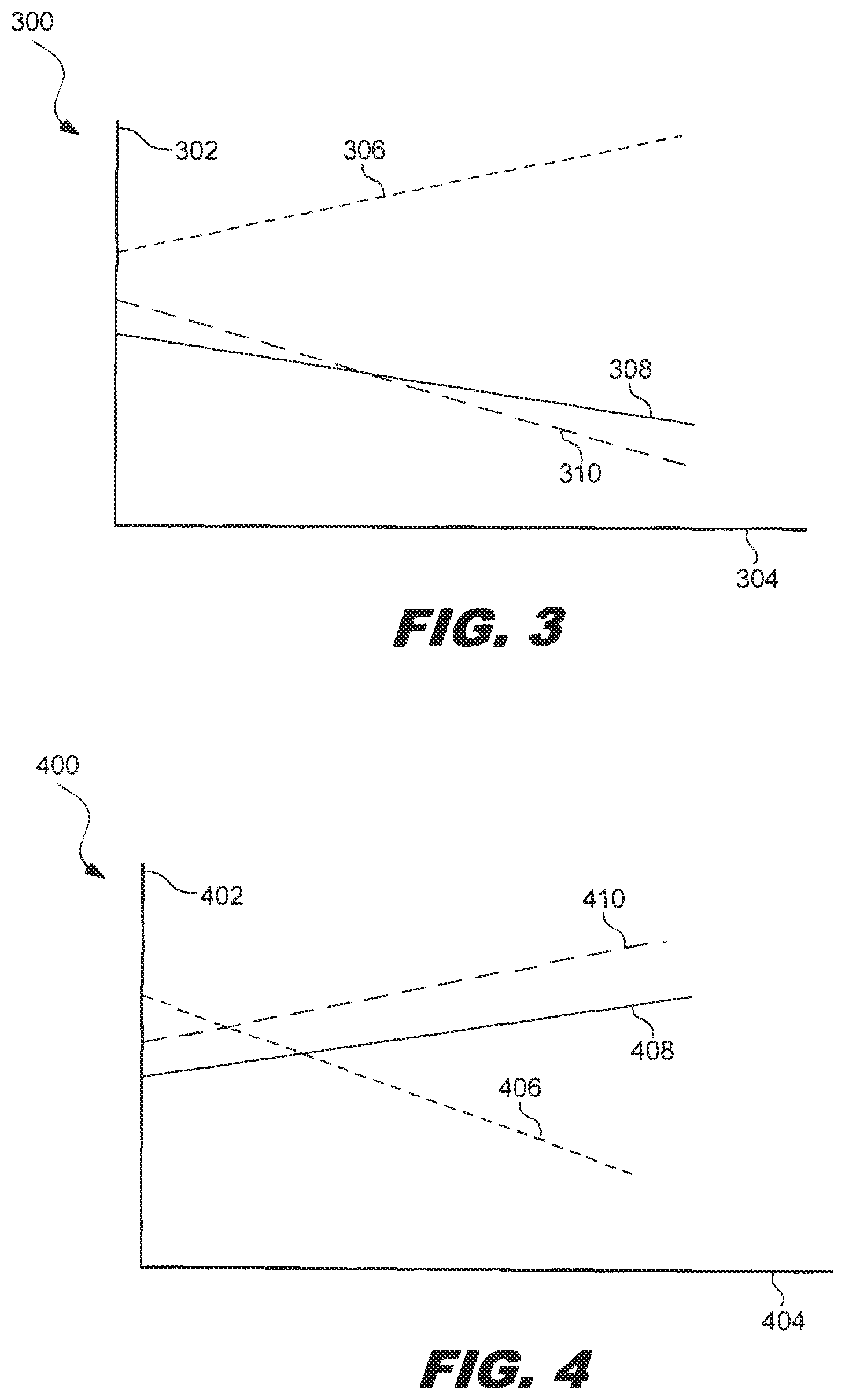 Patent US12568667 Figure 3 – In-situ straining epitaxial process