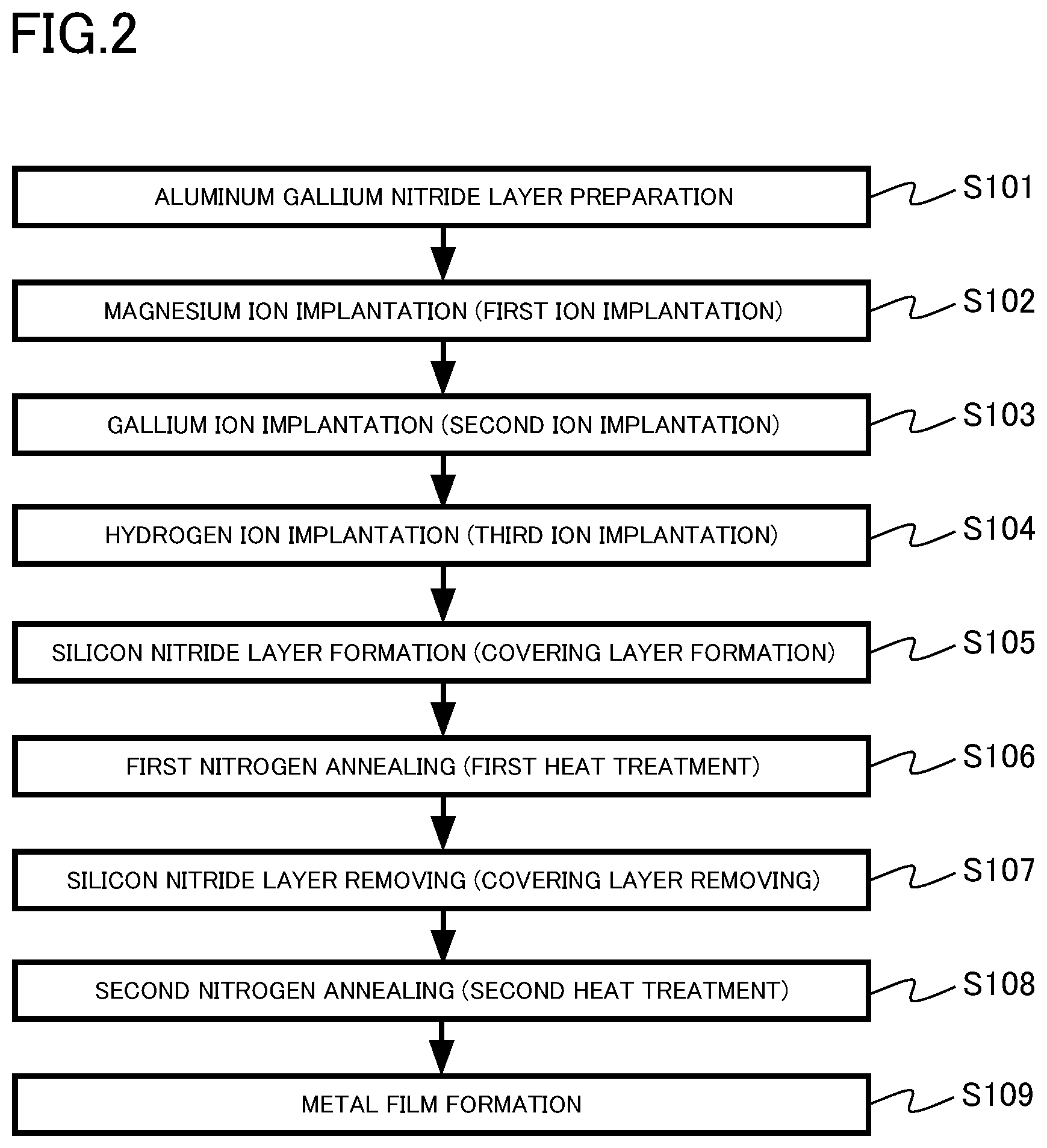 Patent US12568668 Figure 2 – Nitride semiconductor device and method for manufacturing nitride semiconductor device