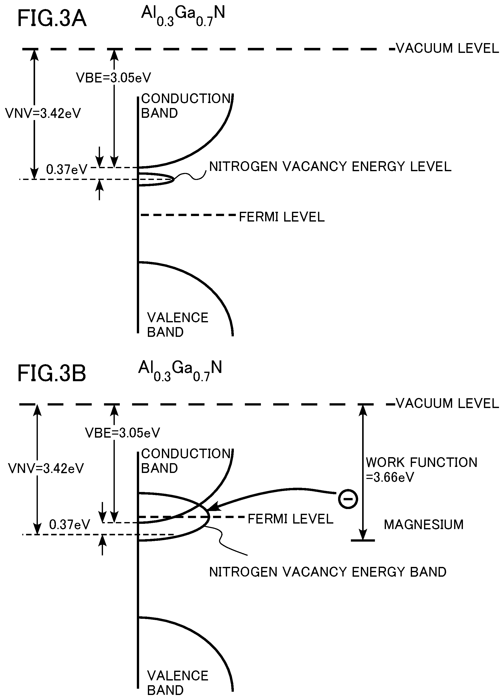 Patent US12568668 Figure 3 – Nitride semiconductor device and method for manufacturing nitride semiconductor device