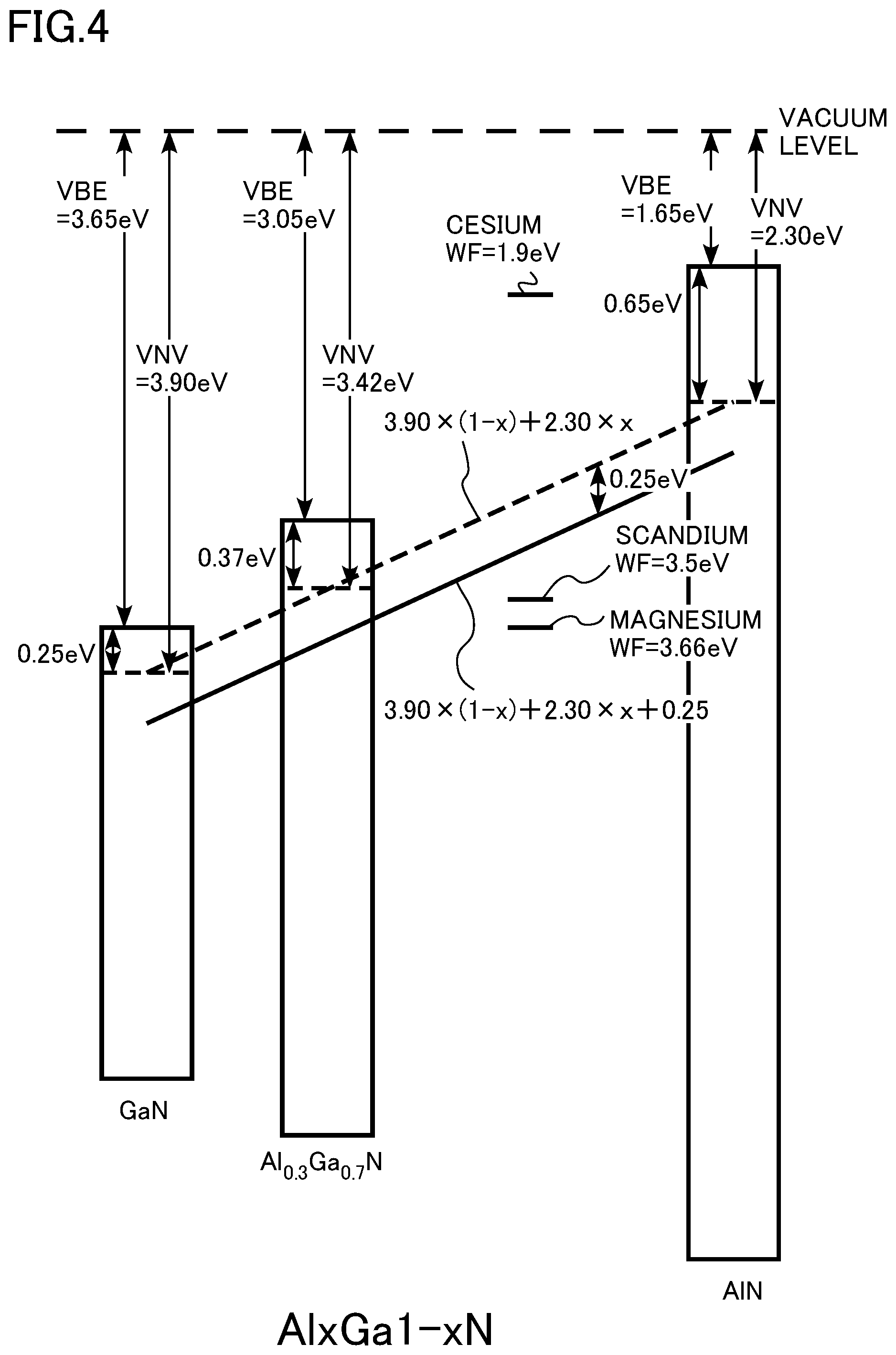 Patent US12568668 Figure 4 – Nitride semiconductor device and method for manufacturing nitride semiconductor device