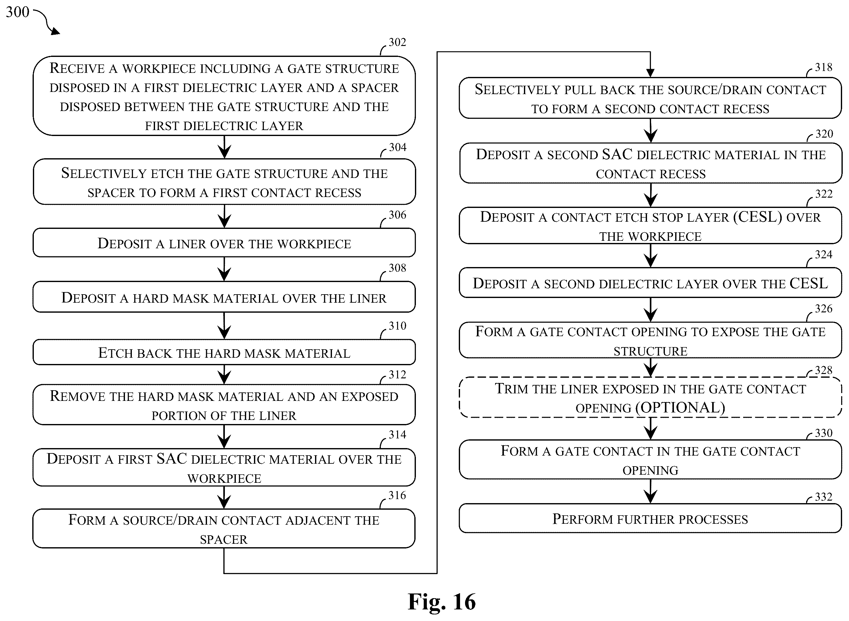 Patent US12568670 Figure 20 – Self-aligned contact structures