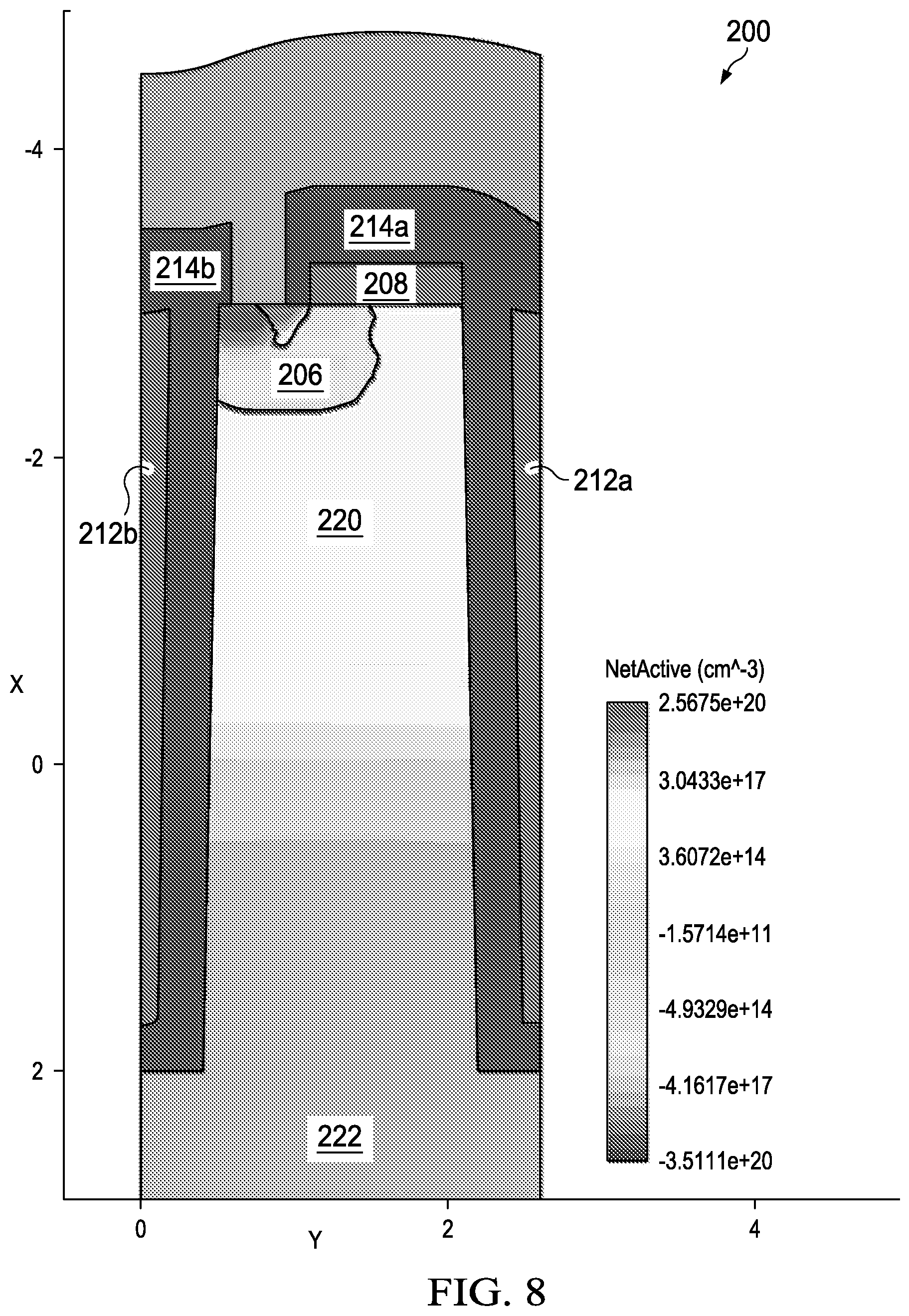 Patent US12568673 Figure 12 – Lateral surface gate vertical field effect transistor with adjustable output capacitance