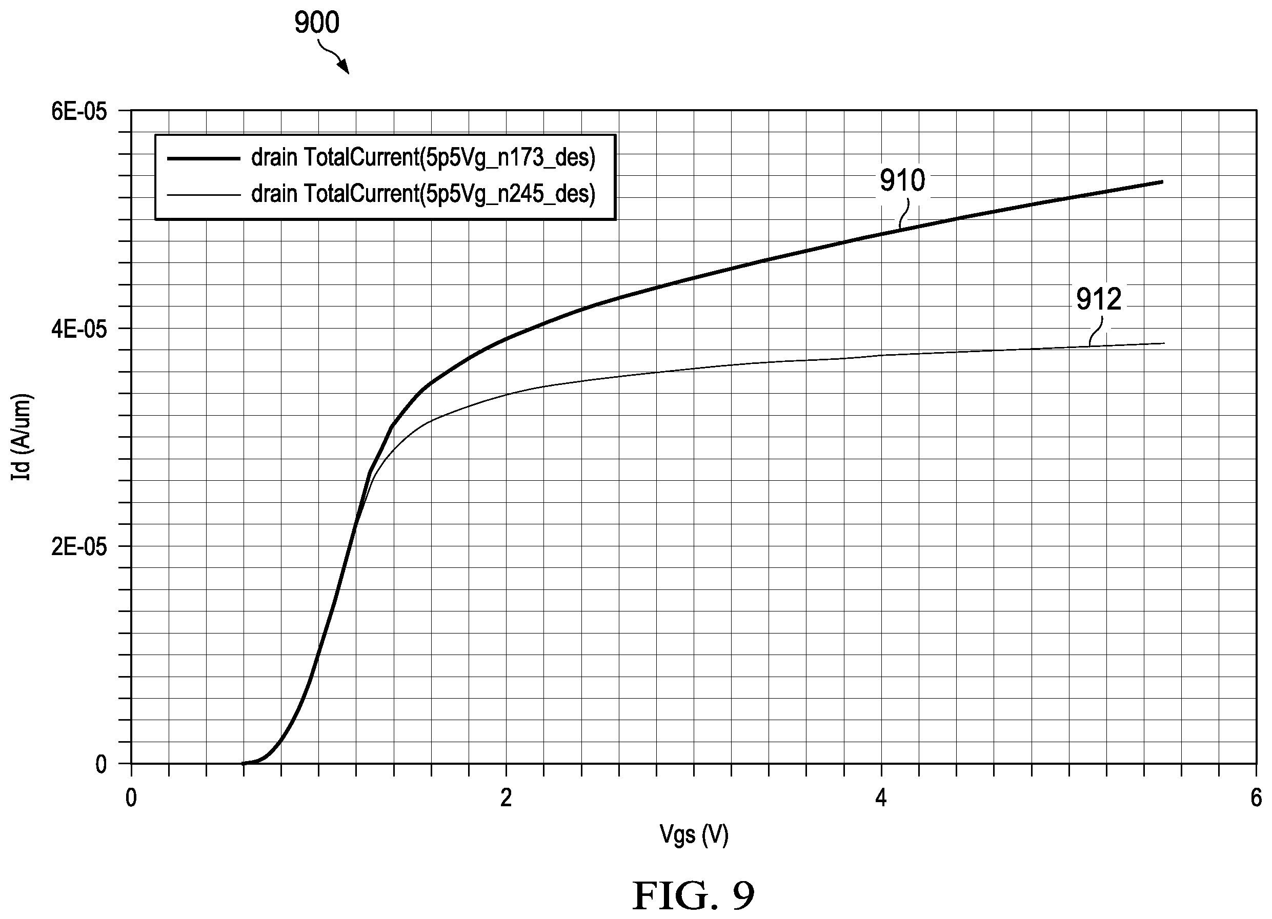 Patent US12568673 Figure 13 – Lateral surface gate vertical field effect transistor with adjustable output capacitance
