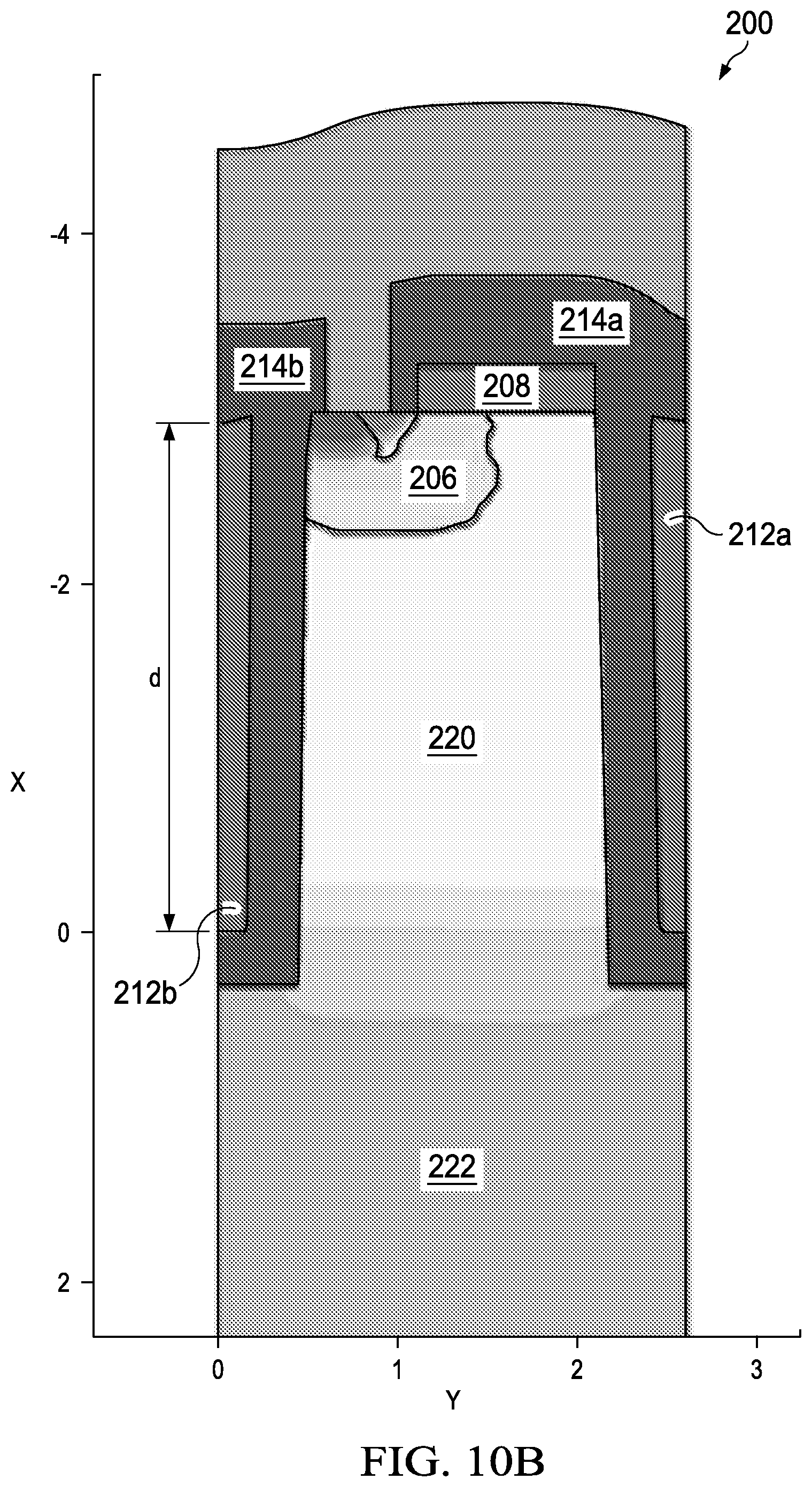 Patent US12568673 Figure 15 – Lateral surface gate vertical field effect transistor with adjustable output capacitance
