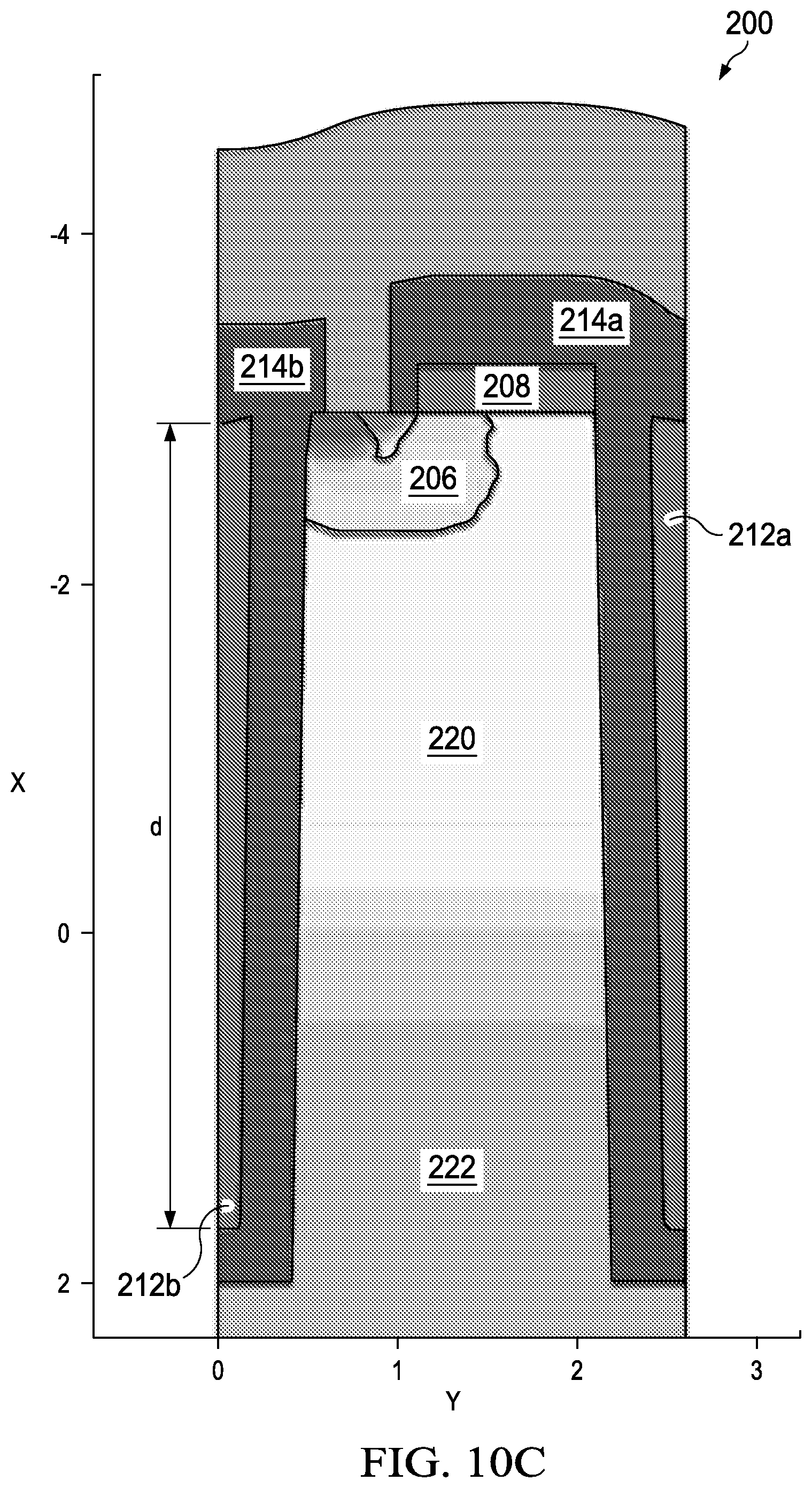 Patent US12568673 Figure 16 – Lateral surface gate vertical field effect transistor with adjustable output capacitance