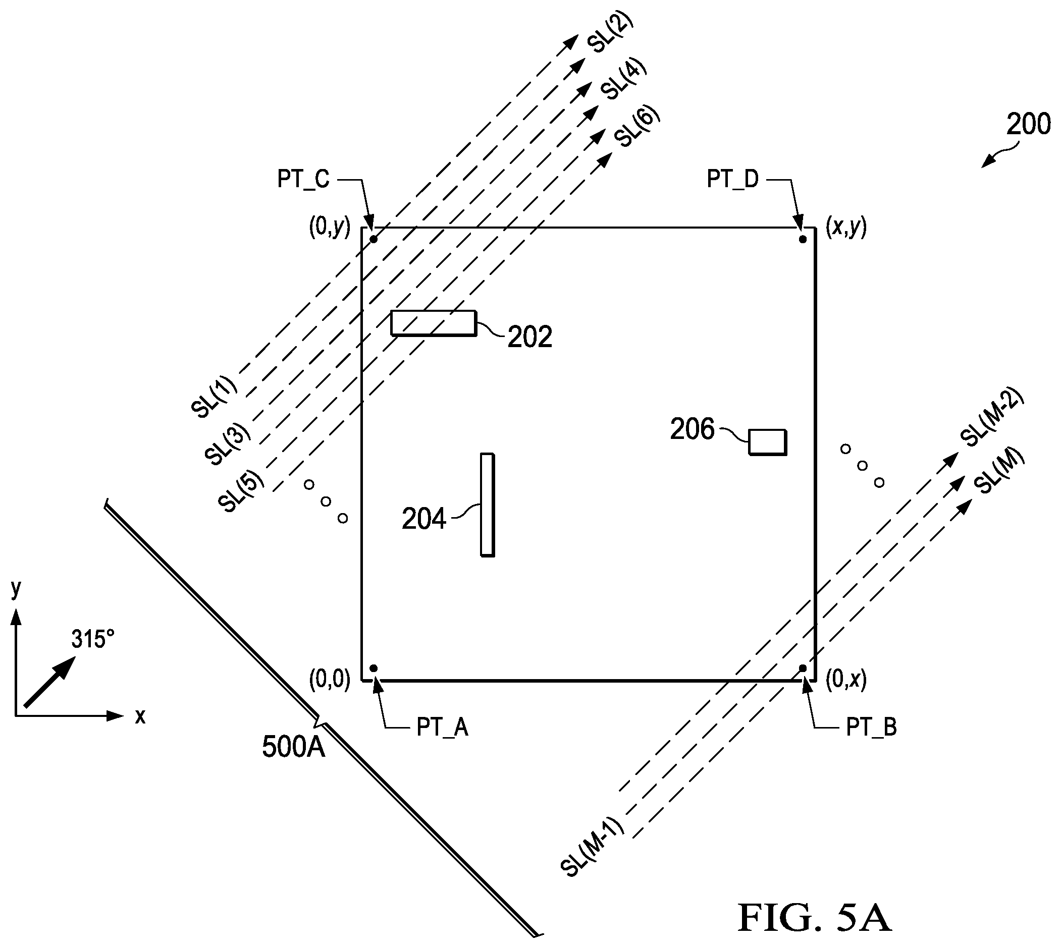 Patent US12568674 Figure 5 – Semiconductor laser anneal fabrication and system